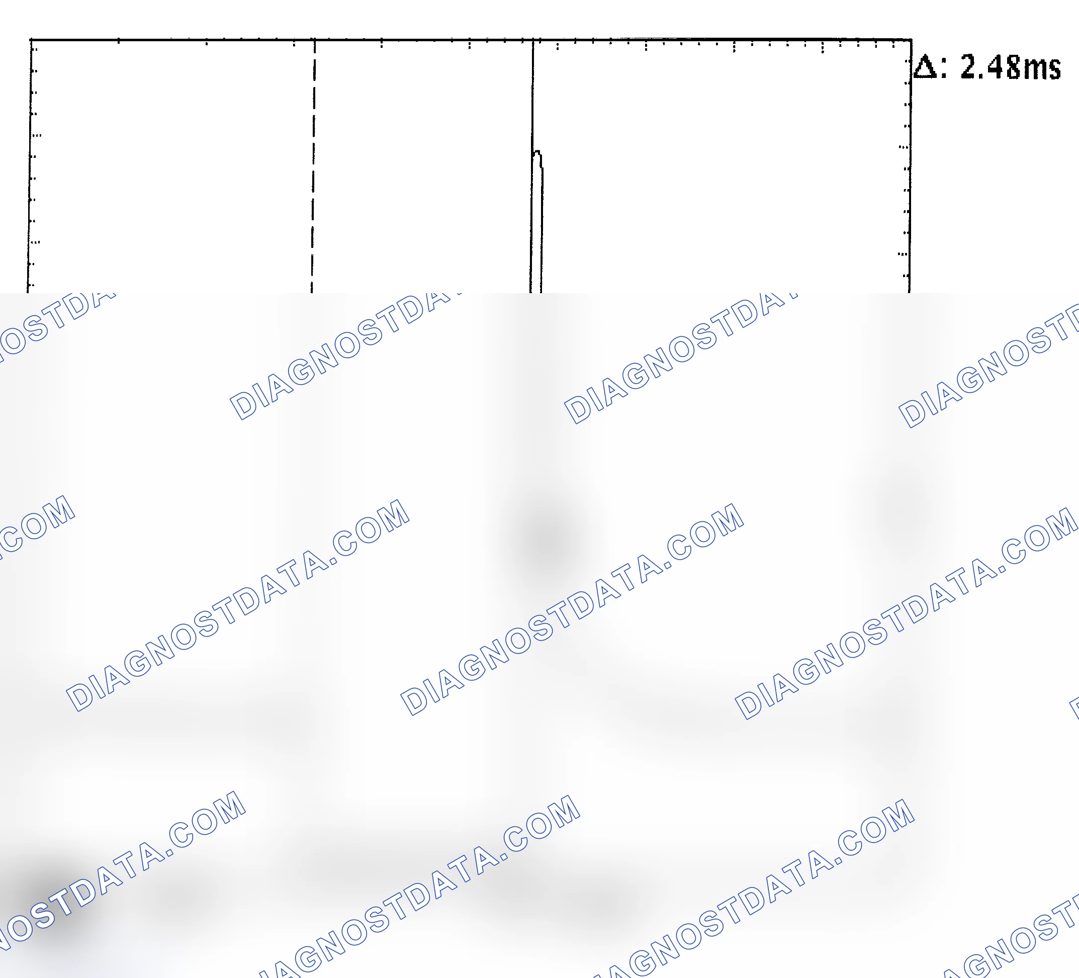 Scheme 24: Injector Bank - Known Good - Voltage Pattern
