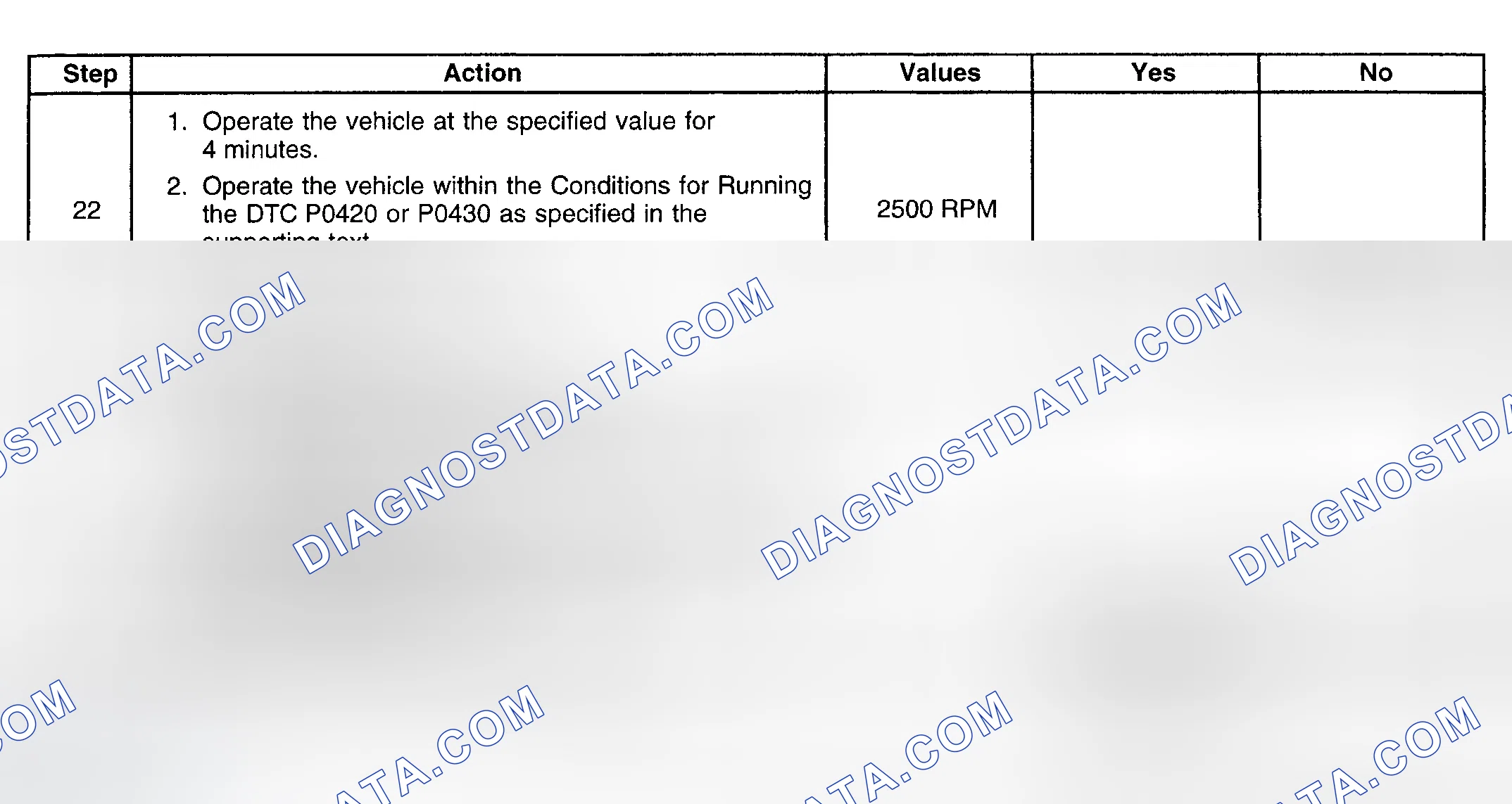 Scheme 117