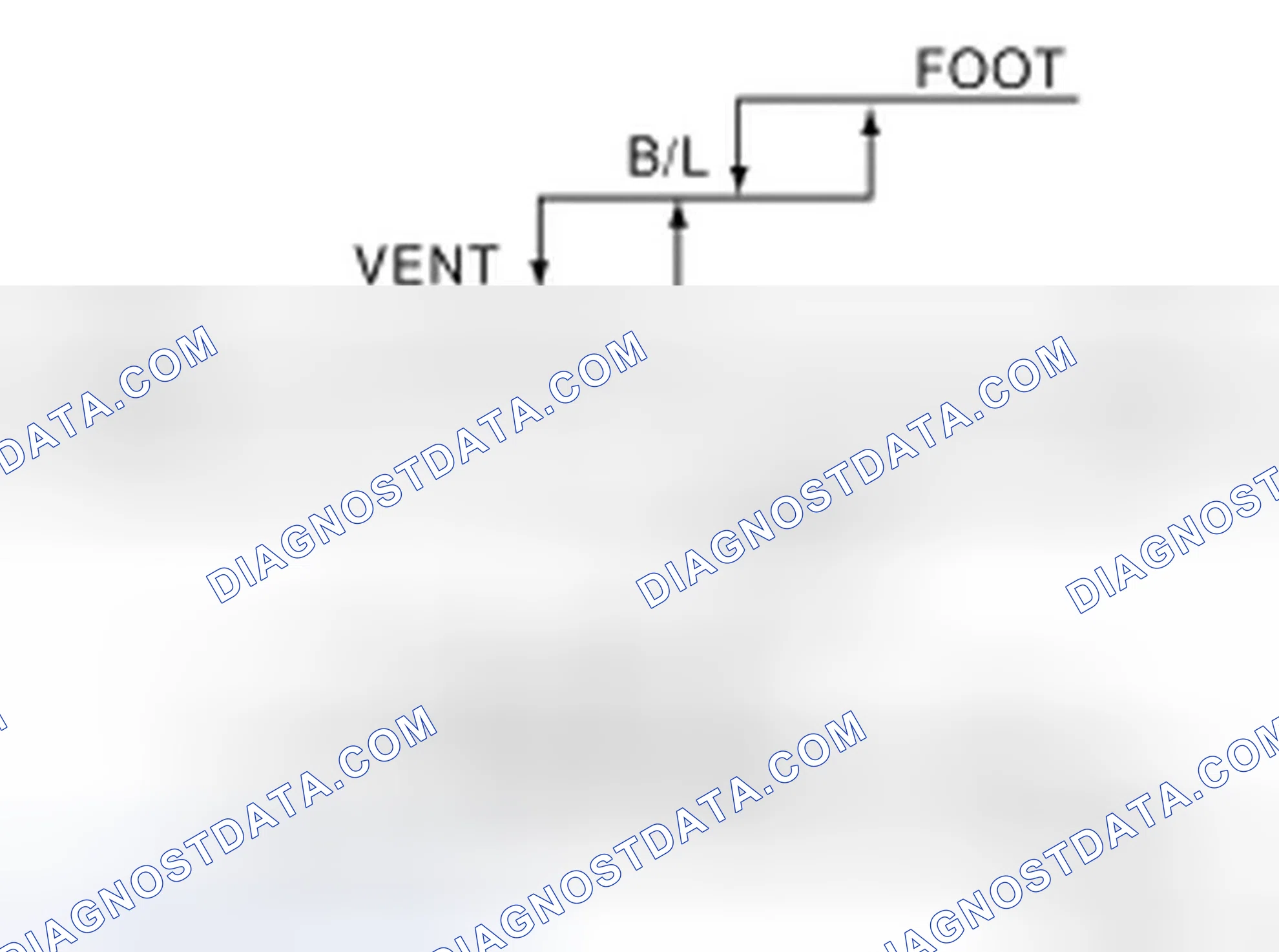 Scheme 1: Mode Door Control Specification