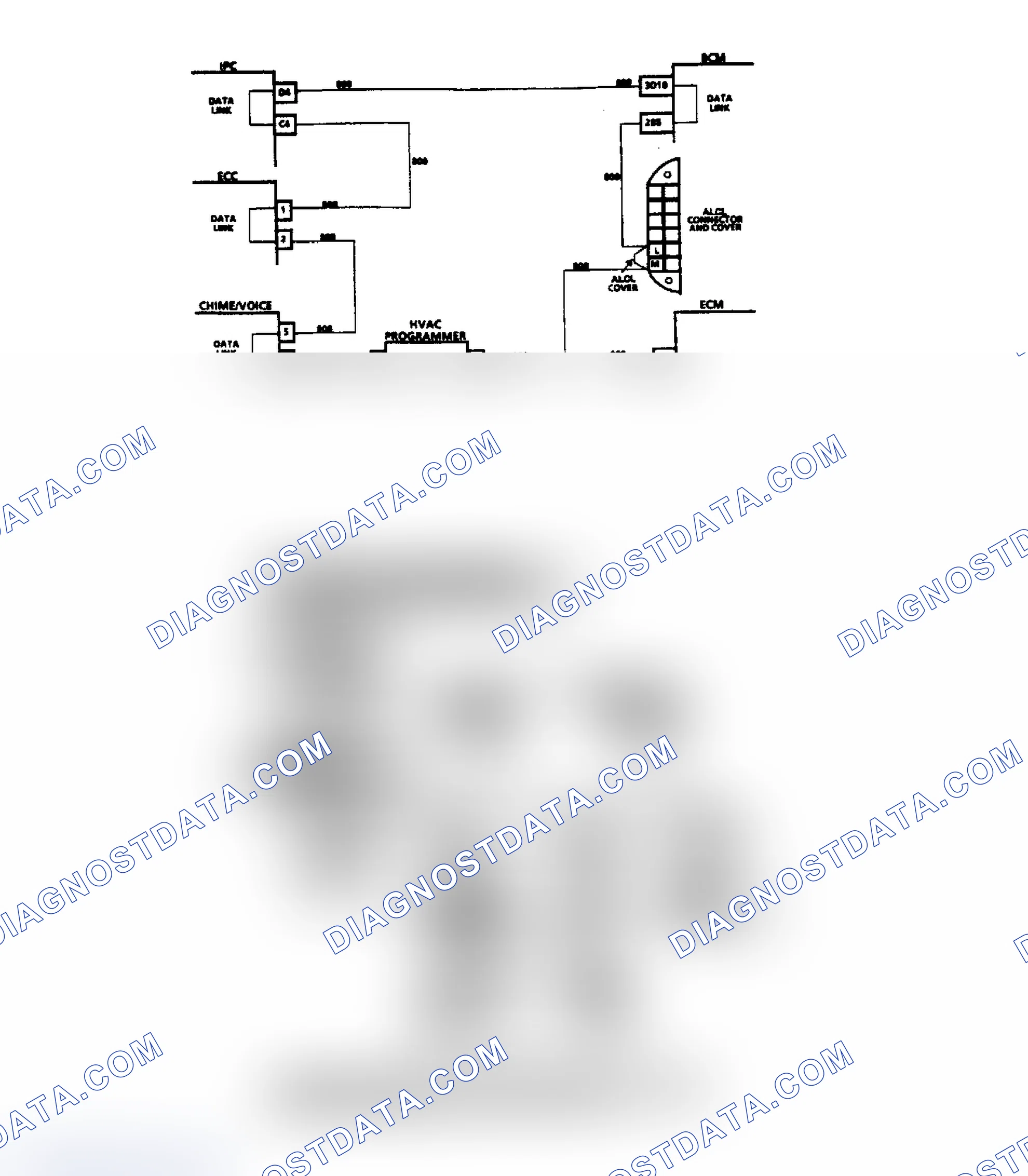 Scheme 41: Chart B-1, Loss Of Serial Data