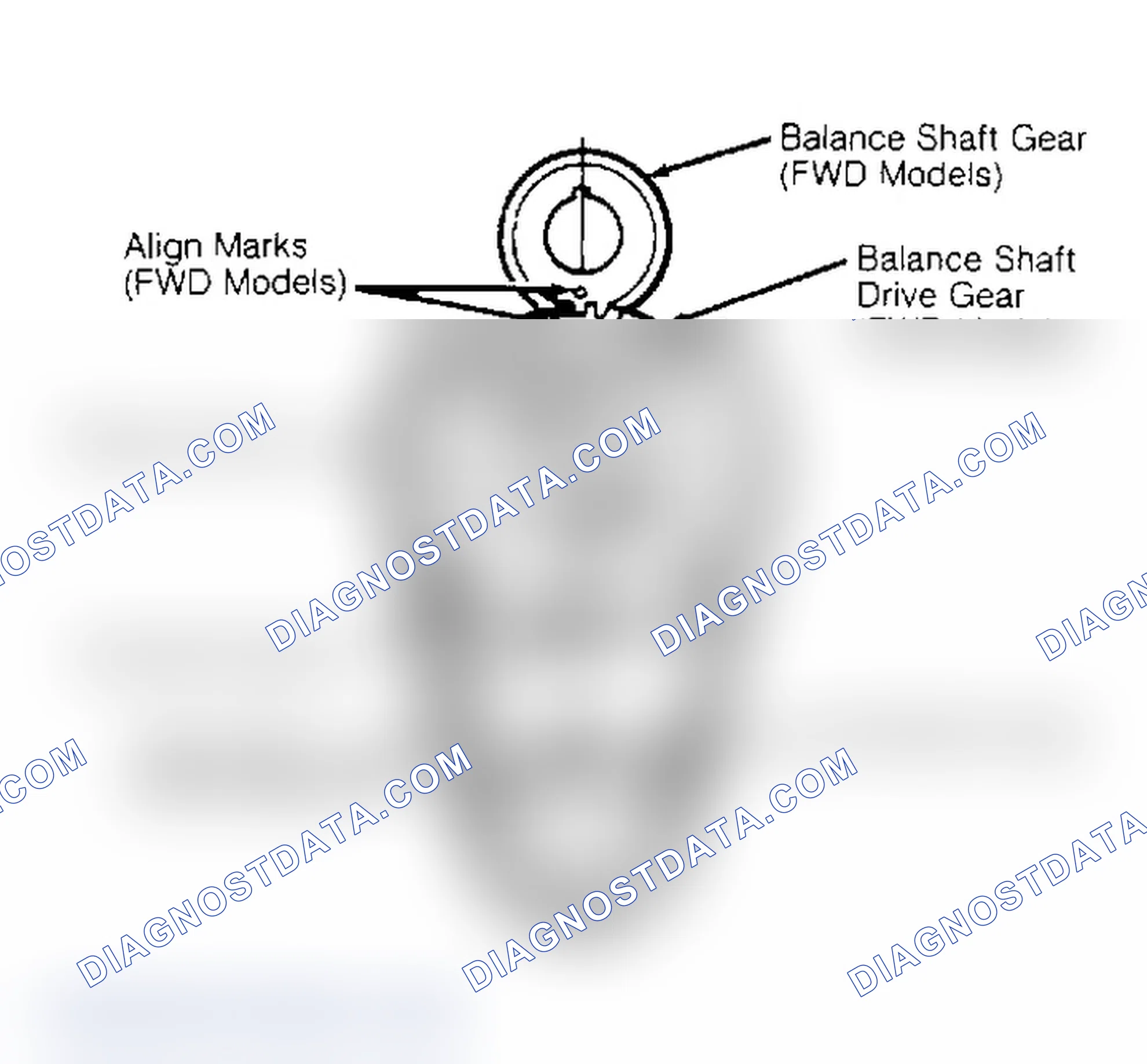 Scheme 15: Timing Chain Gear Alignment W/Balance Shafts (FWD)