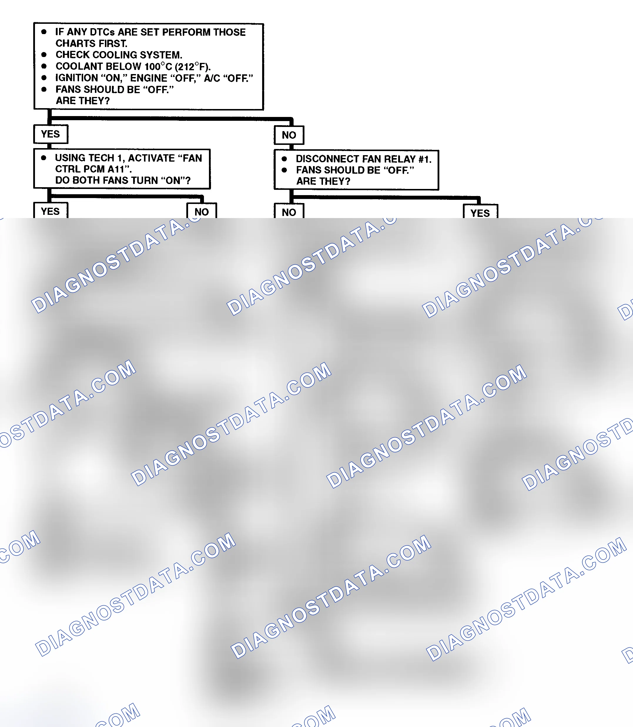 Scheme 208