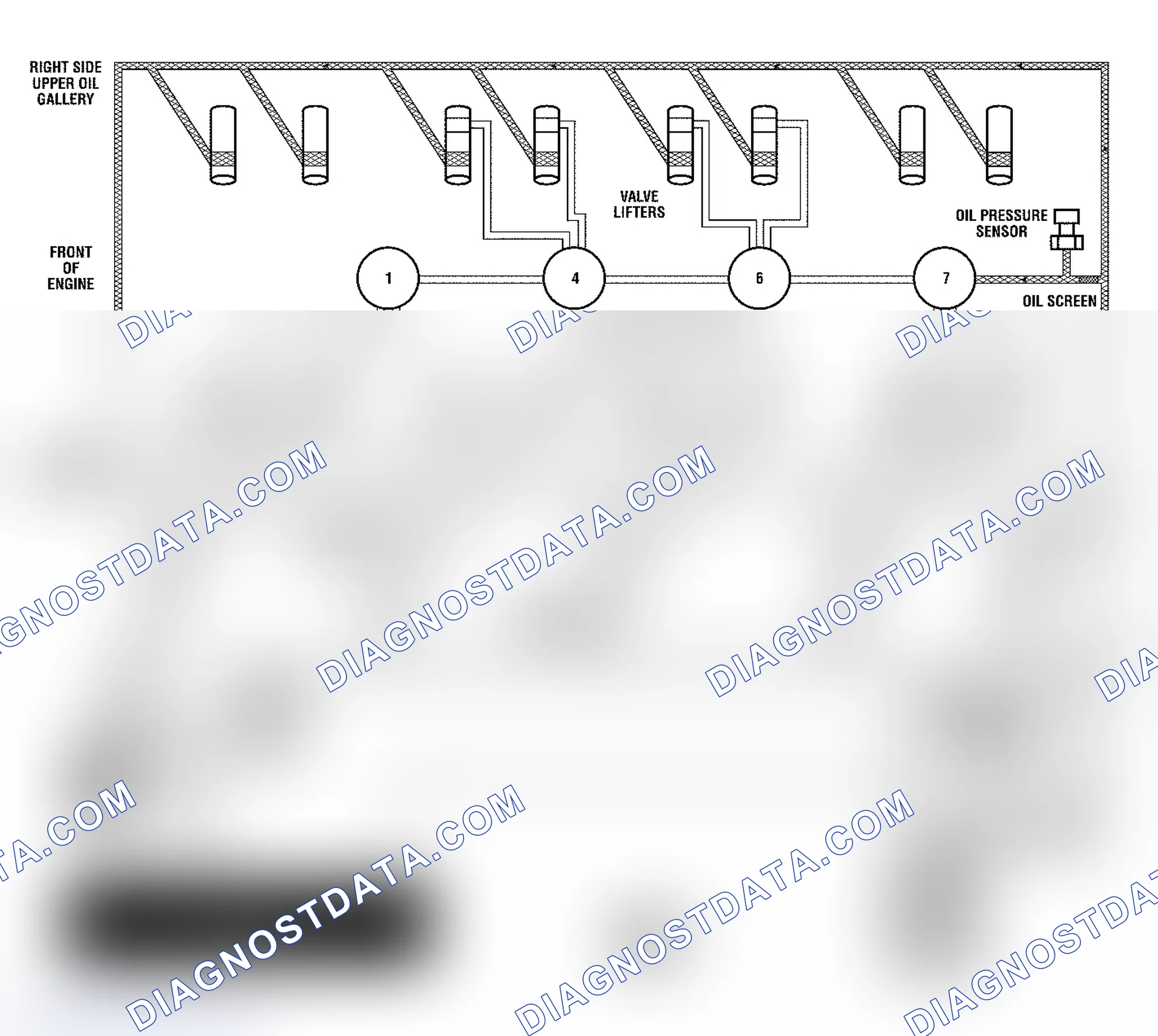 Scheme 58: Lubrication Description (Main Pressure Below 65 psi - DoD Off)