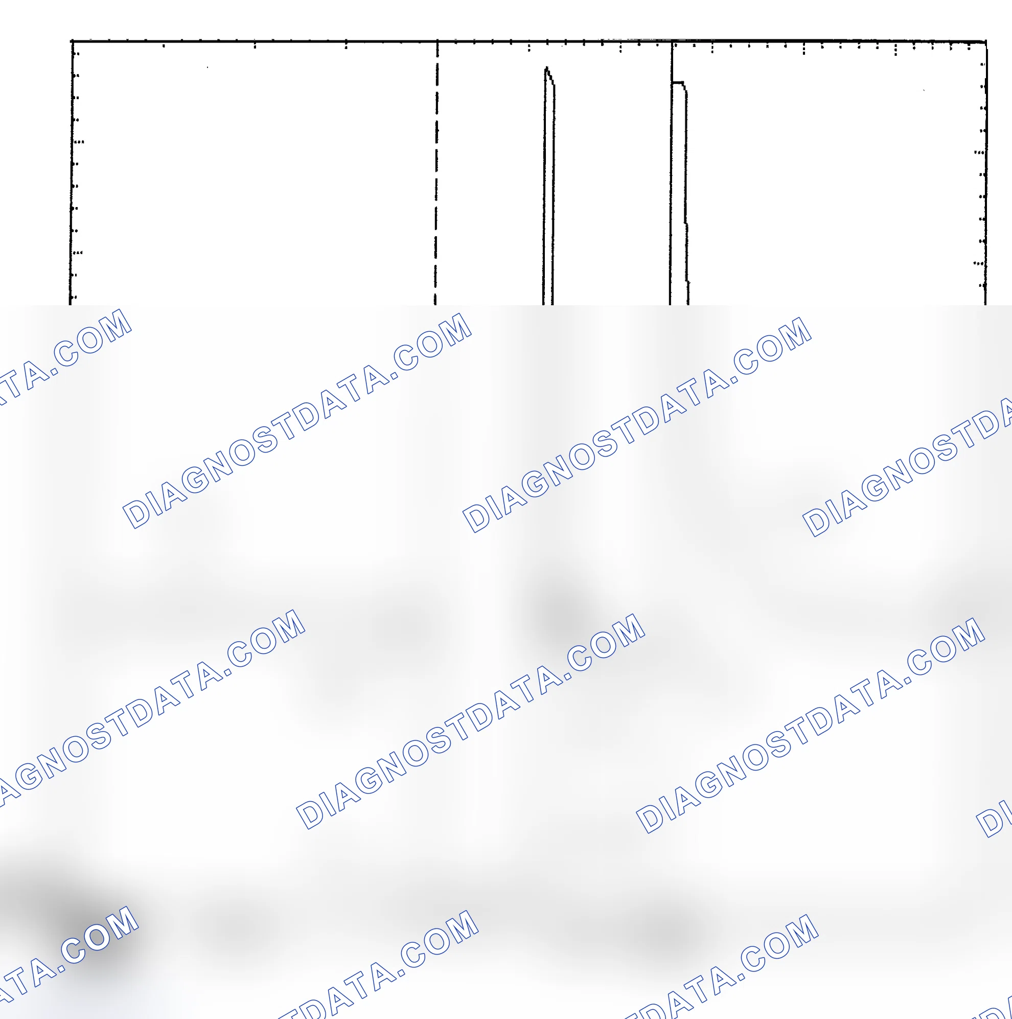 Scheme 6: Identifying Current Controlled Type Injector Pattern