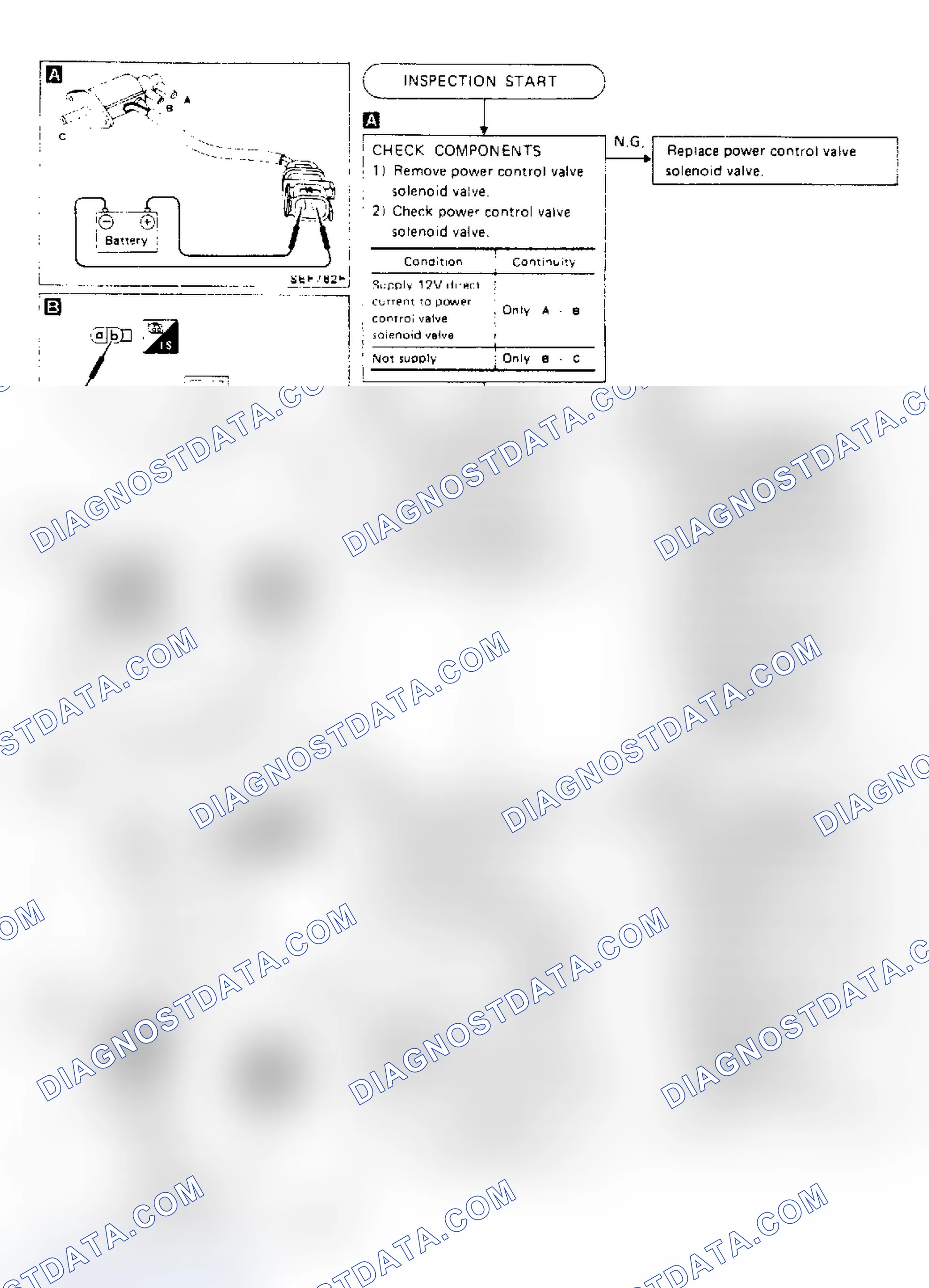 Scheme 65: Pulsar NX XE Power Valve Control (Non-Diag Item) Test FF