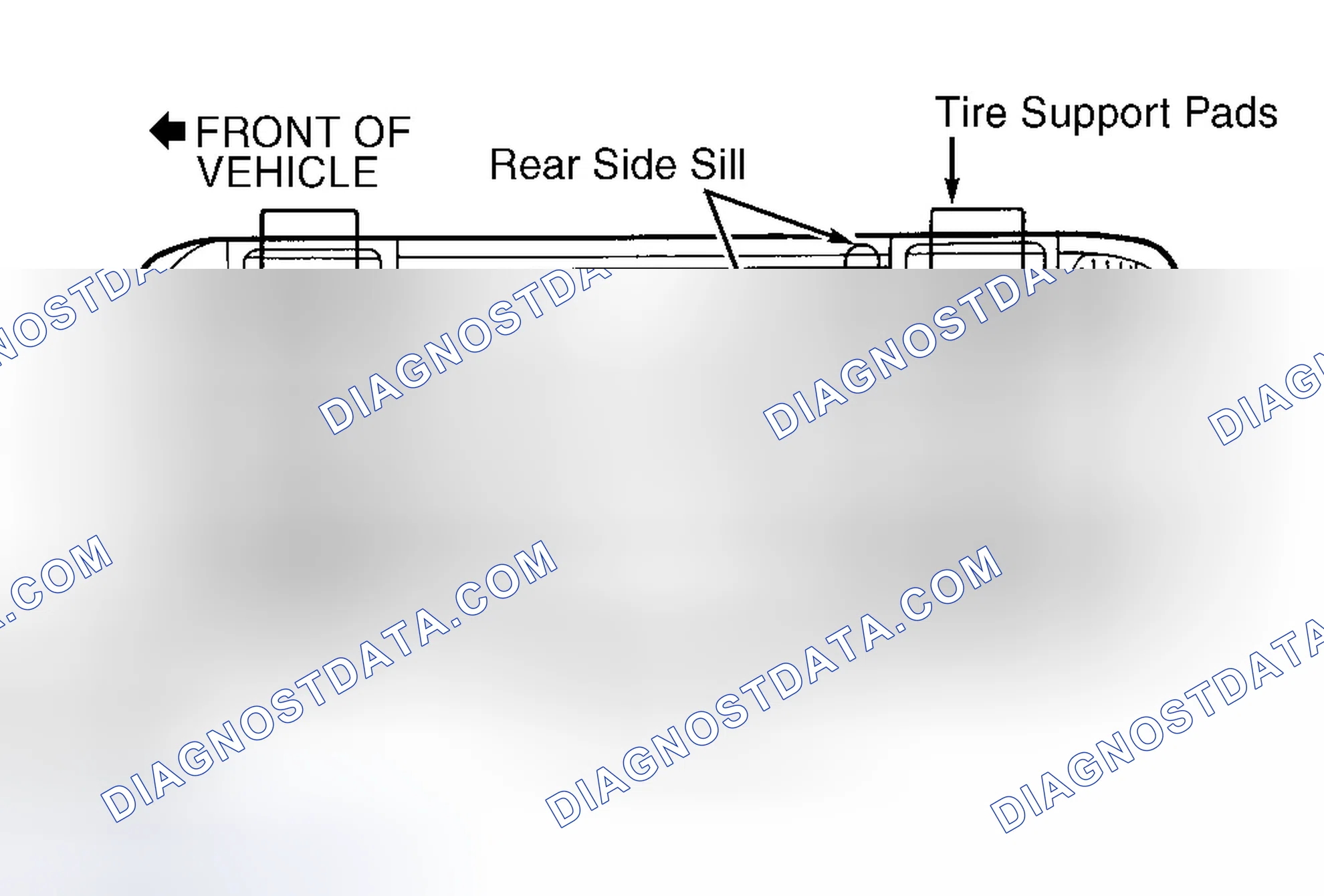 Scheme 2: Locating Lifting Points (Contour & Mystique) Courtesy of Ford Motor Co.