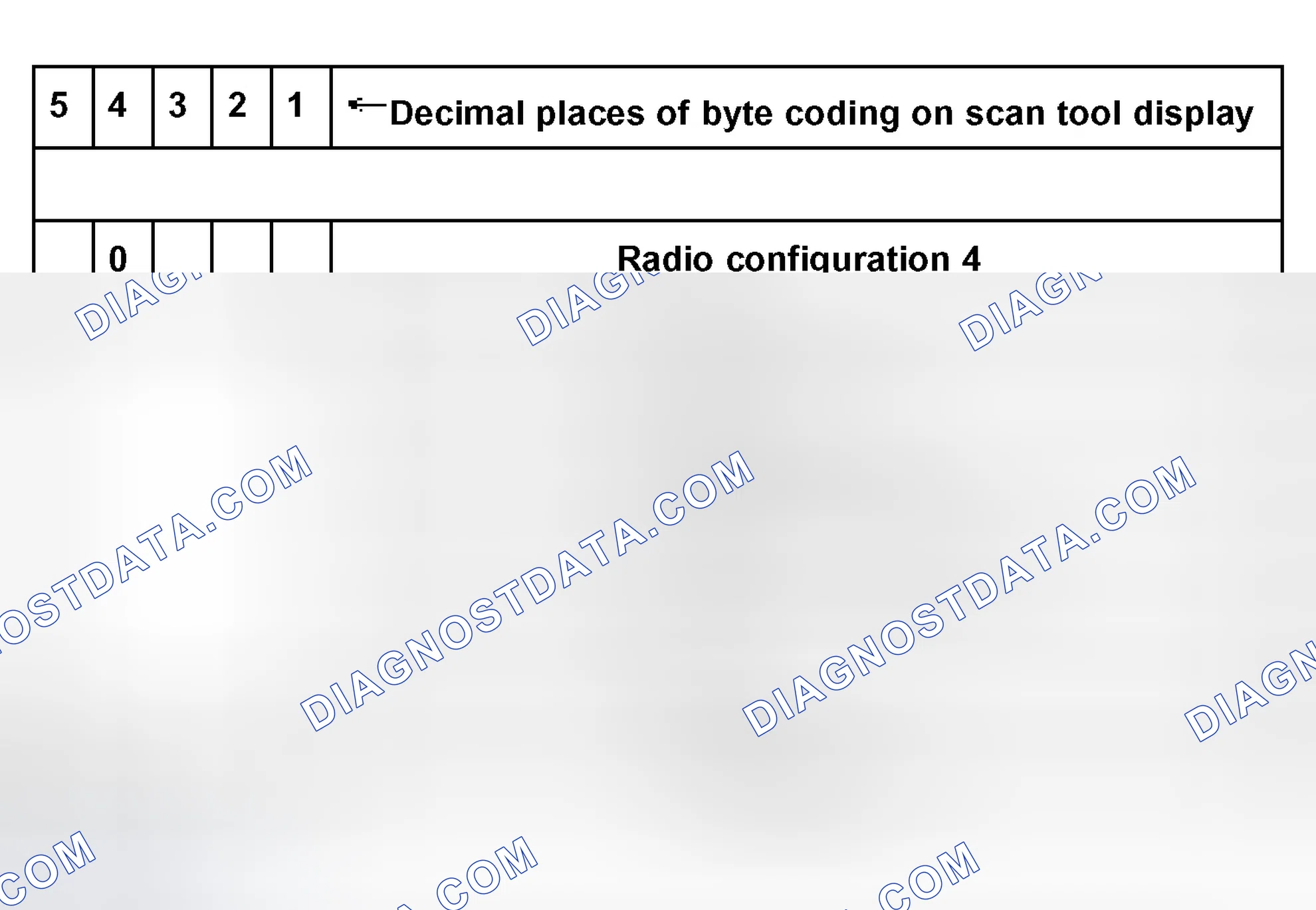Scheme 161