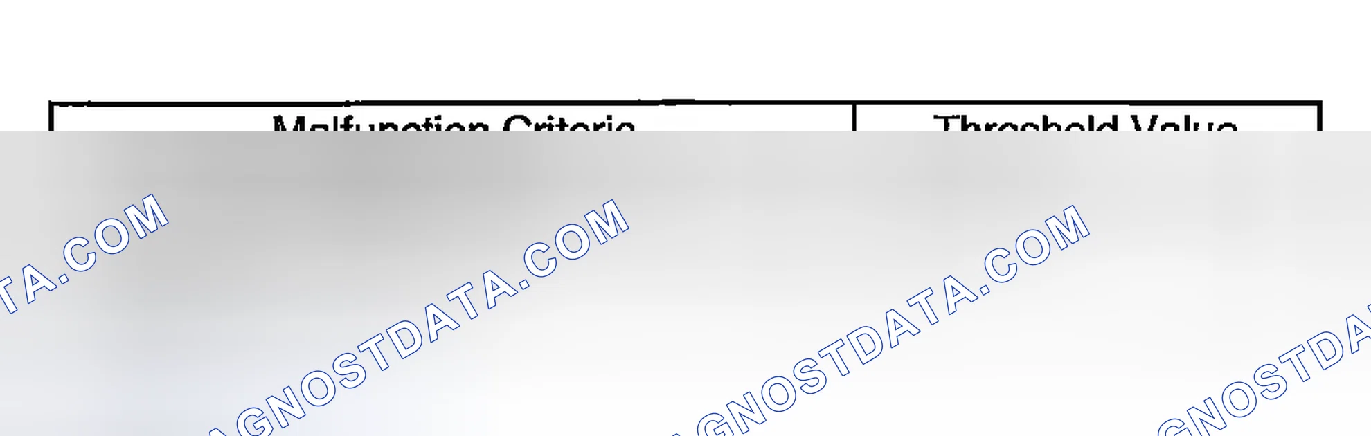 Scheme 2560