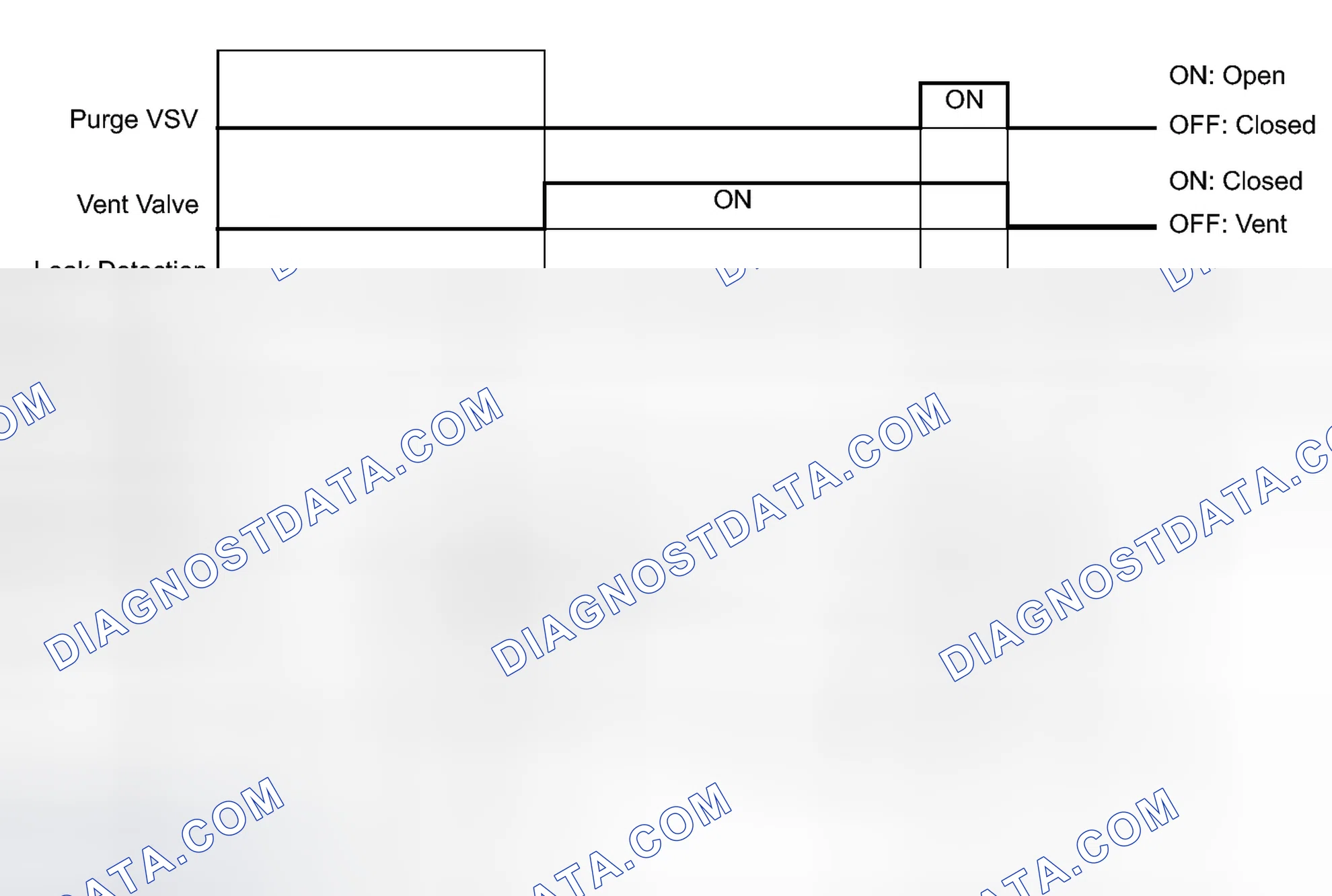 Scheme 308