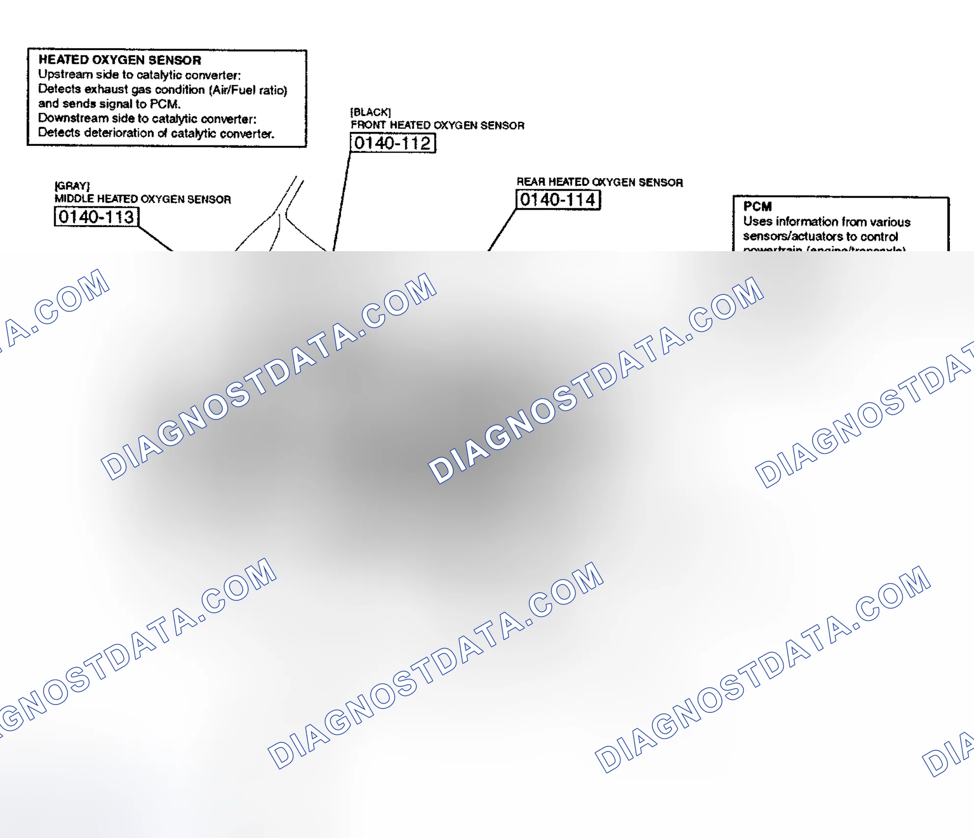 Scheme 41