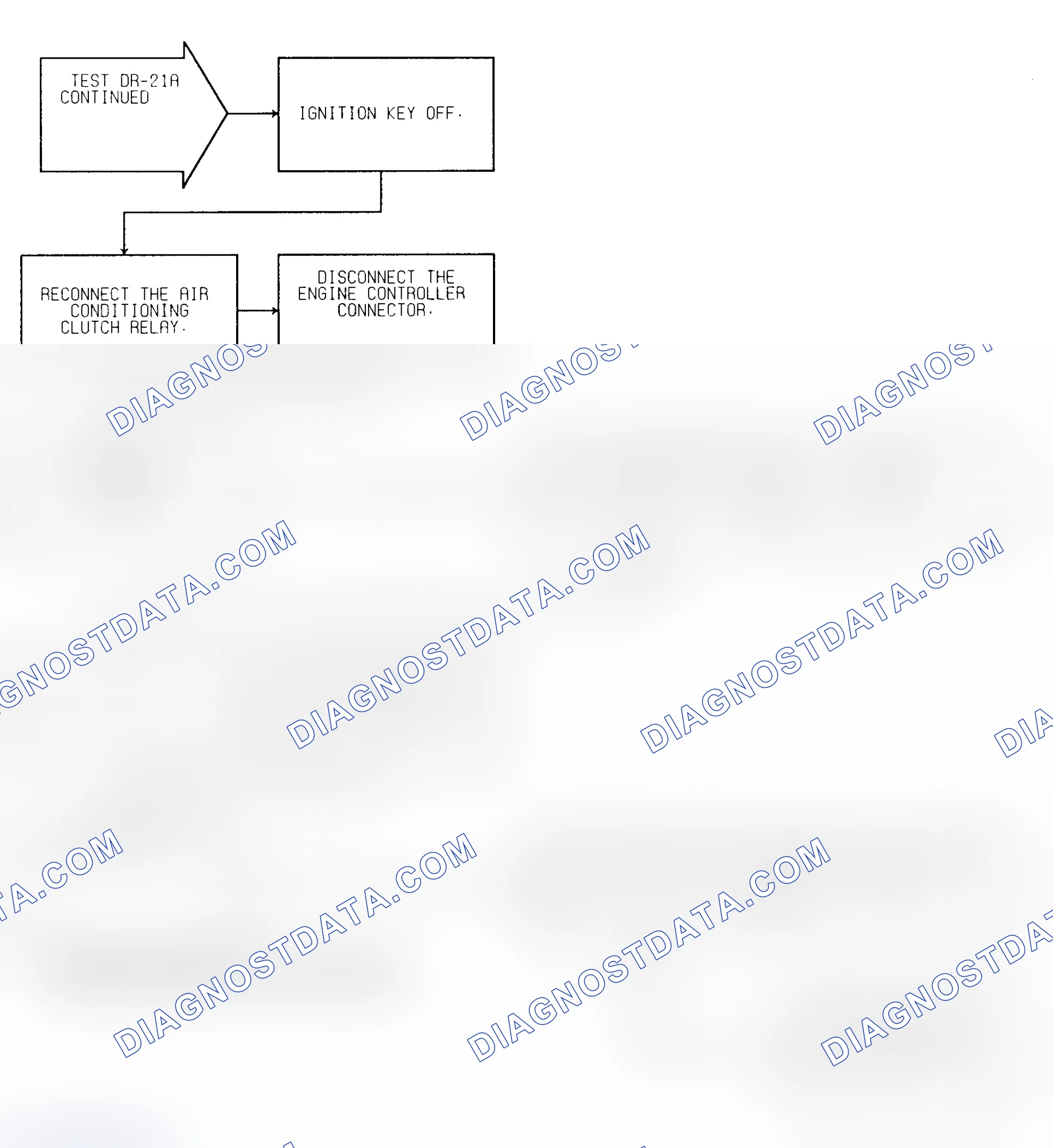 Scheme 290: Test DR-21A (2 of 2) AN Body A/C Clutch Relay Circuit