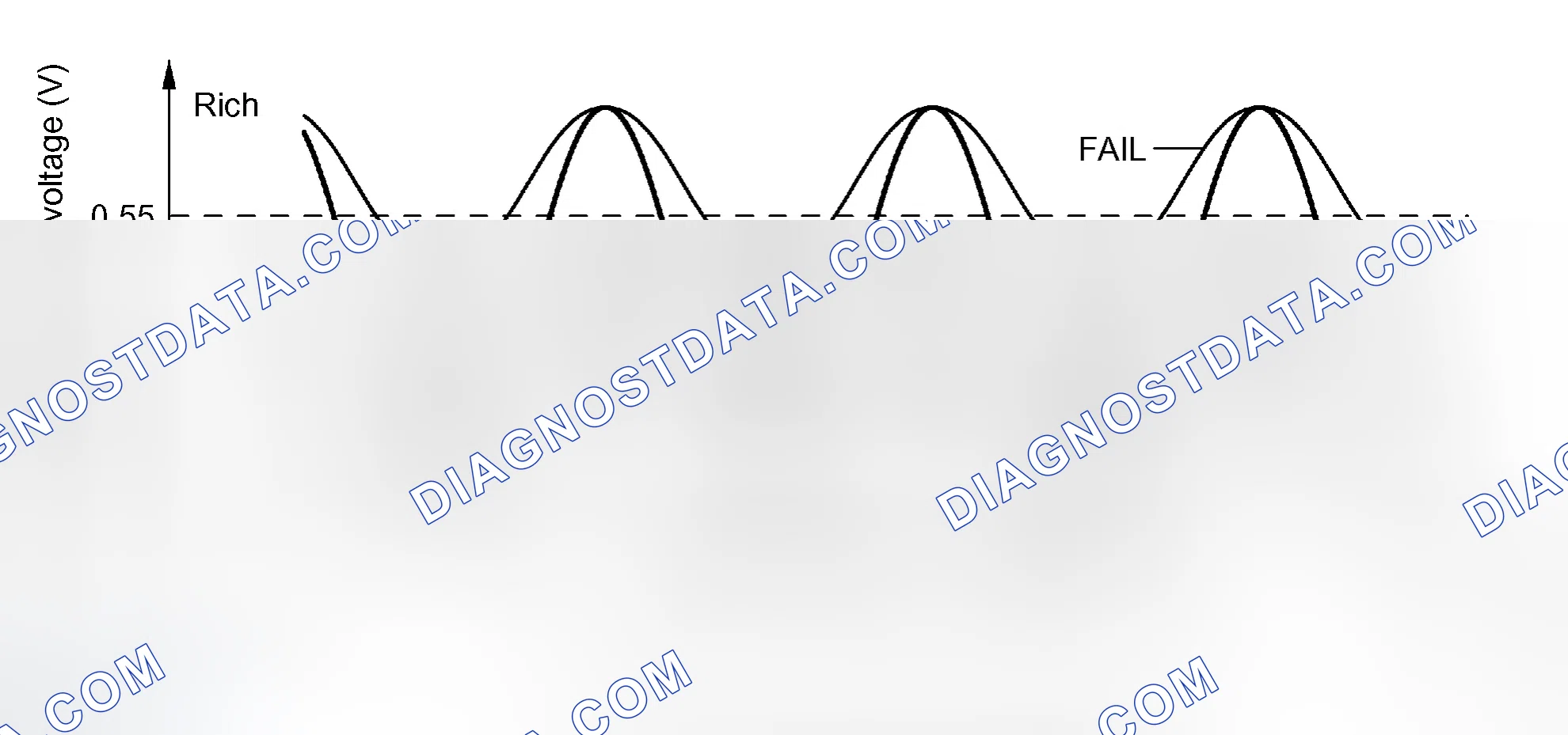Scheme 144: MONITOR DESCRIPTION