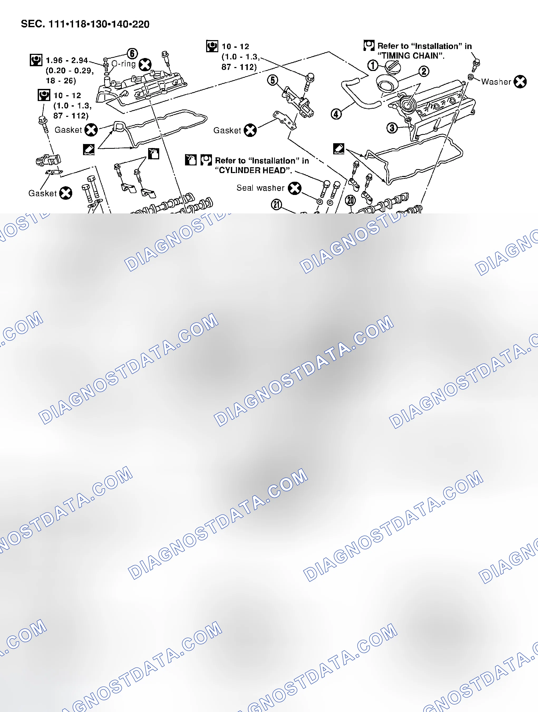 Scheme 100: COMPONENTS