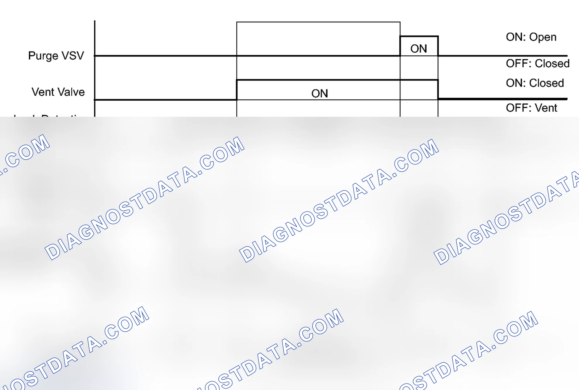 Scheme 76