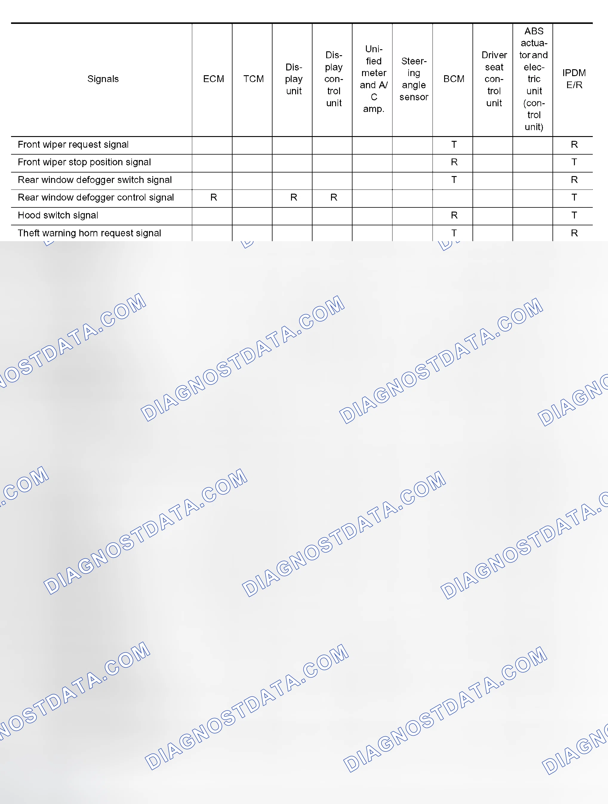 Scheme 160