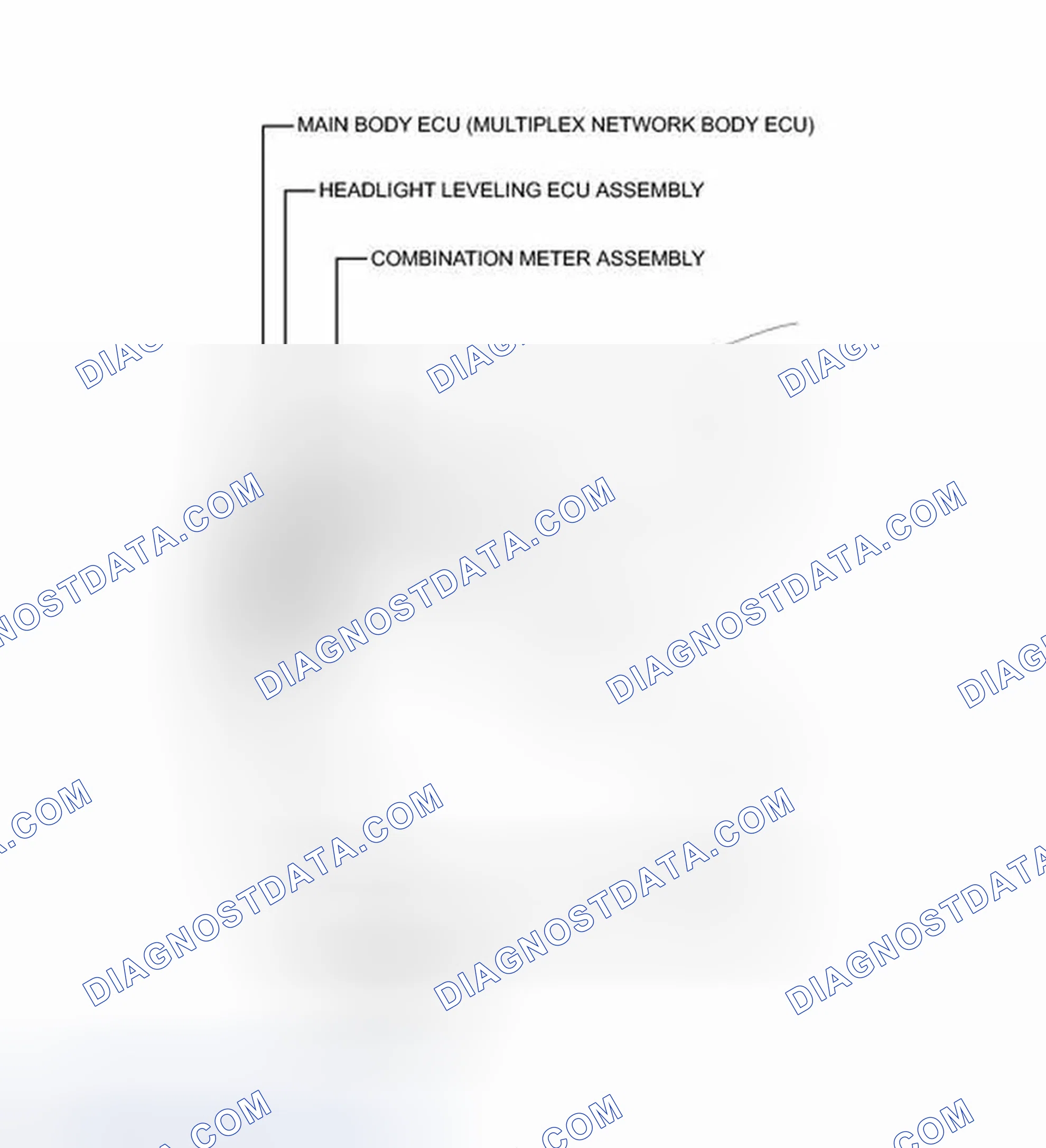 Scheme 14: ILLUSTRATION