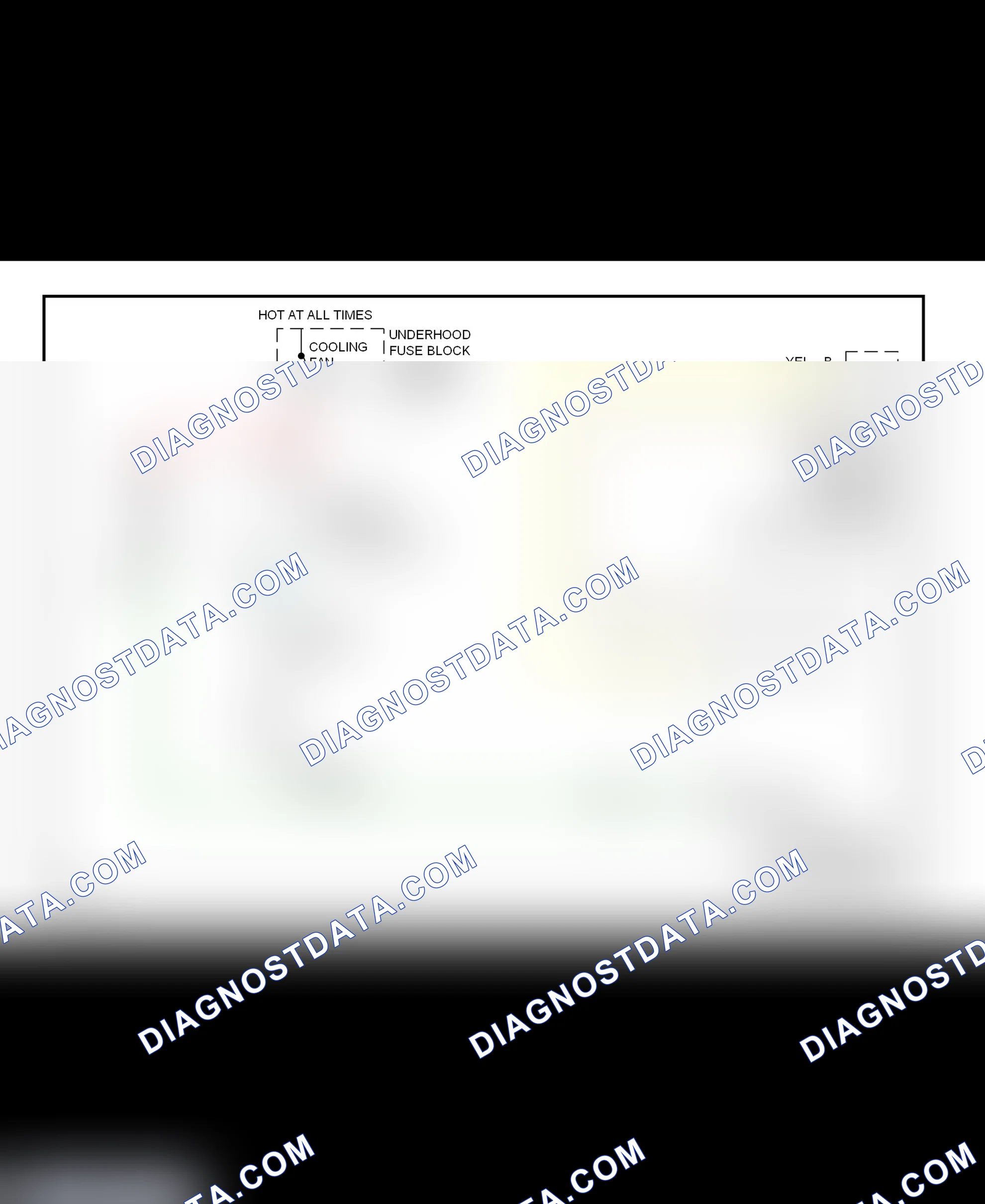 Scheme 3: Electric Cooling Fans Wiring Diagram (Cavalier & Sunfire)