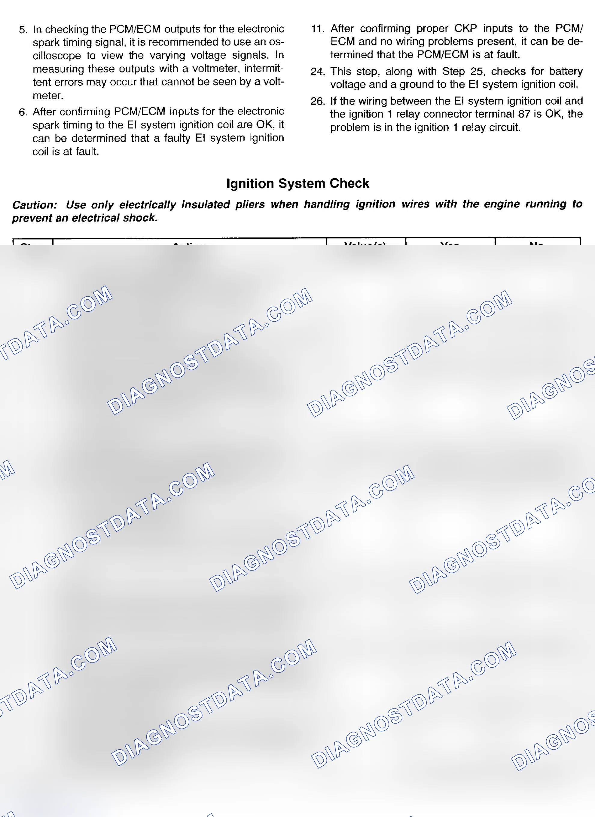 Scheme 323