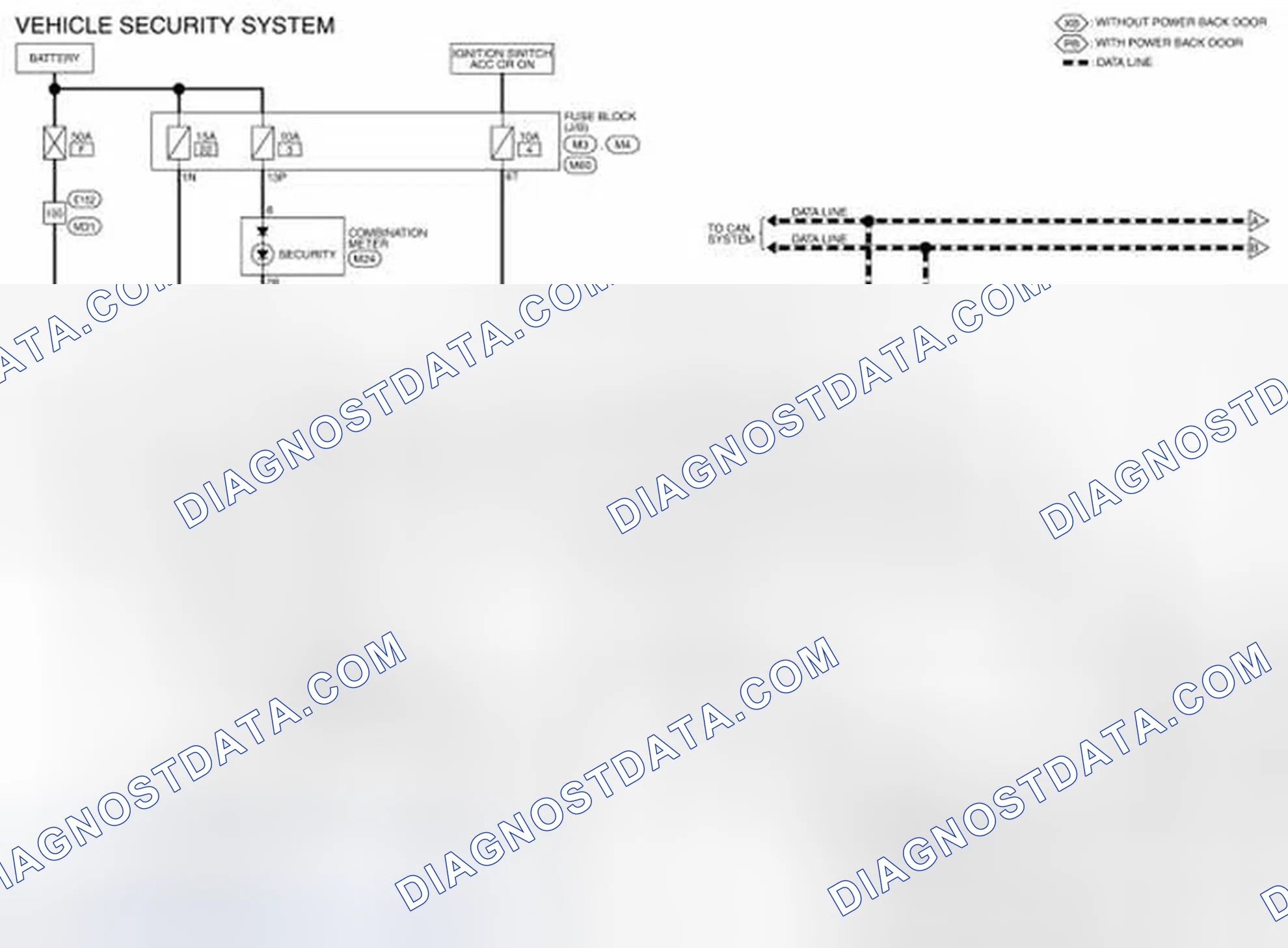 Scheme 47: Wiring Diagram - VEHICLE SECURITY SYSTEM