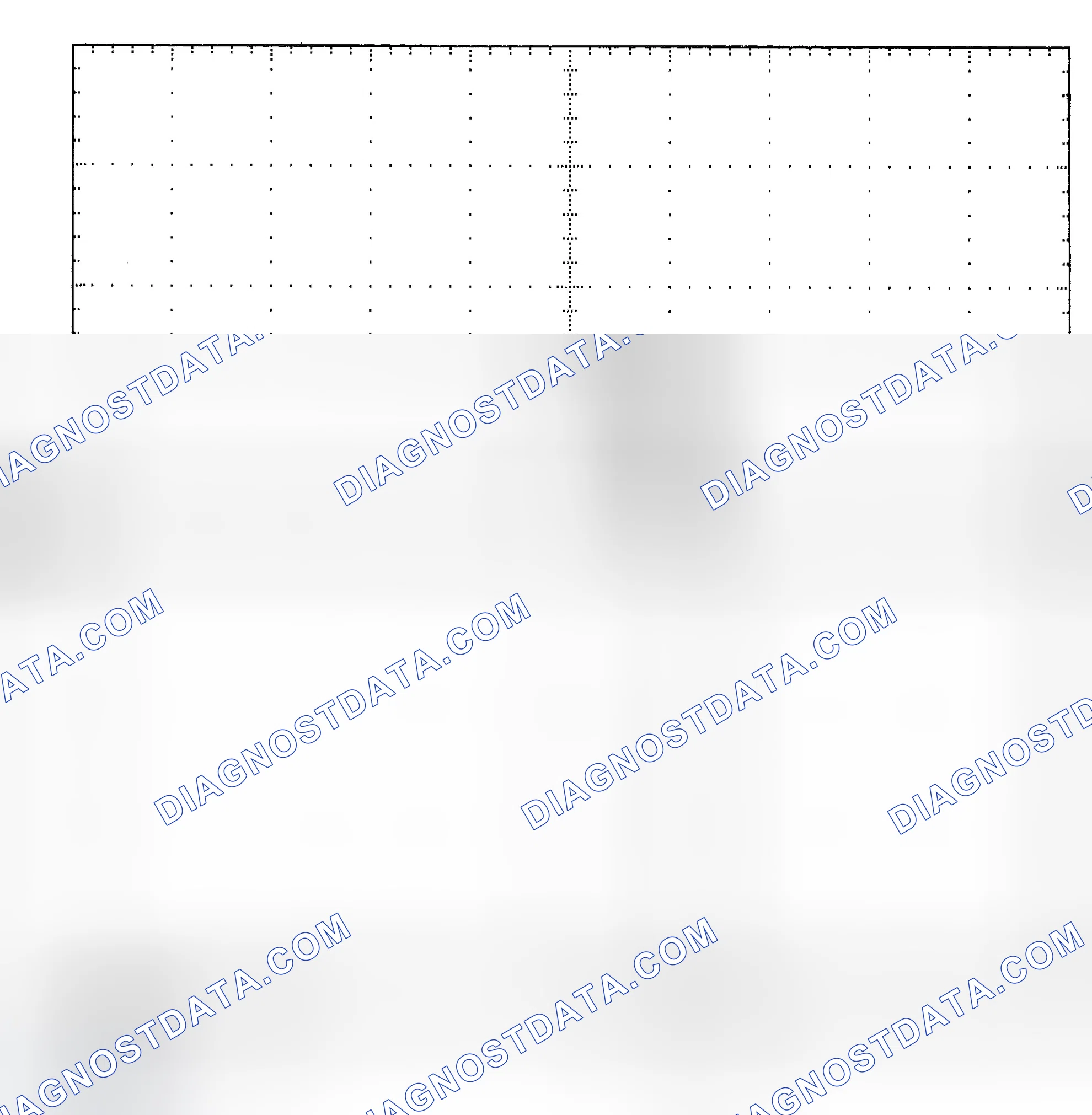 Scheme 25: Single Injector - Known Good - Voltage Pattern
