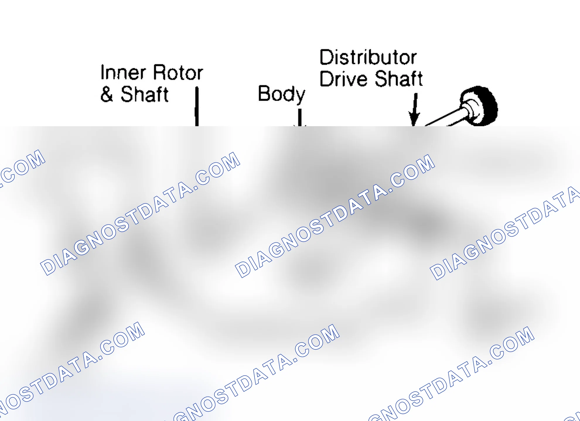 Scheme 32: Typical Rotor Type Oil Pump
