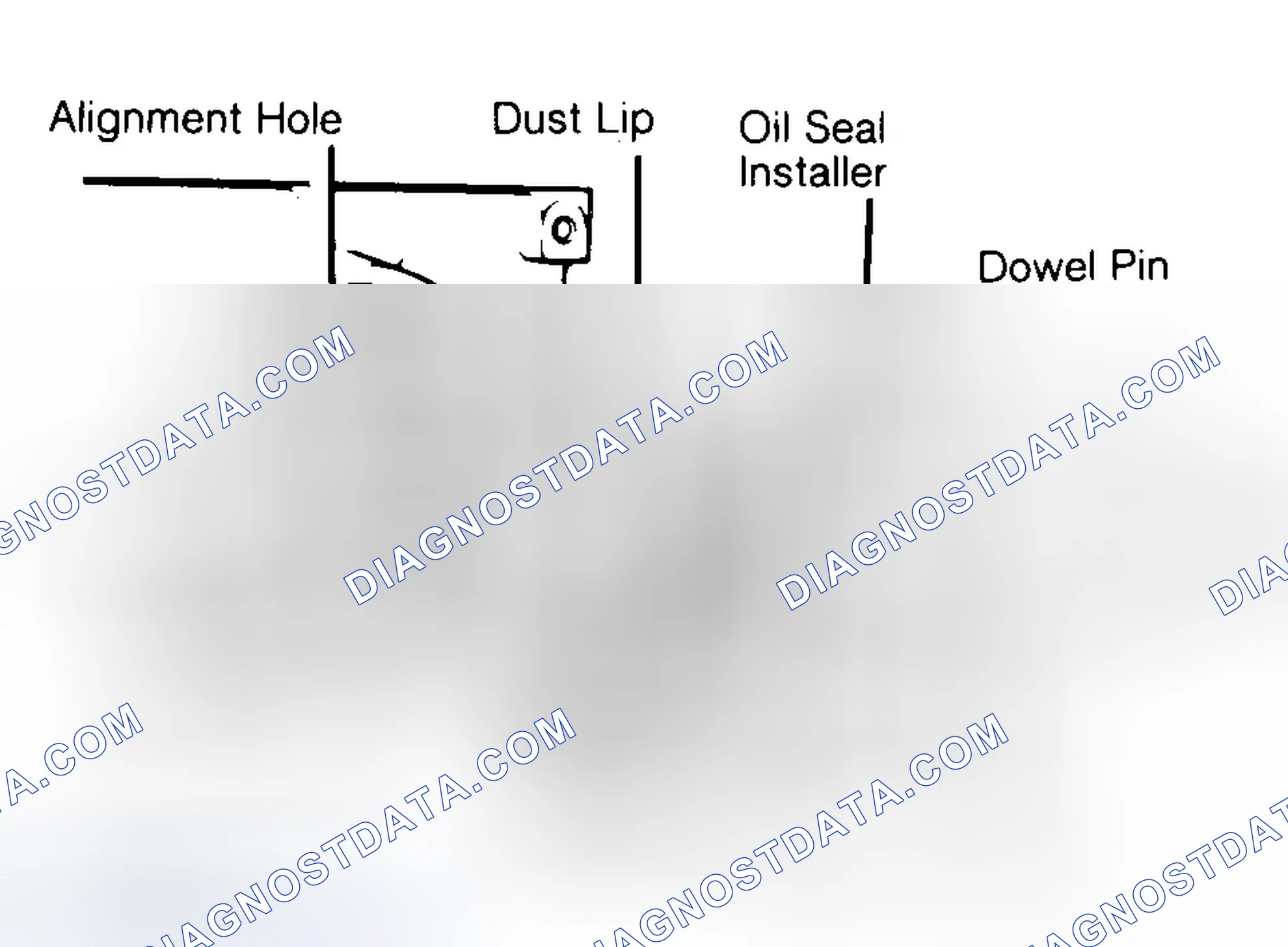 Scheme 10: Installing Typical One-Piece Oil Seal