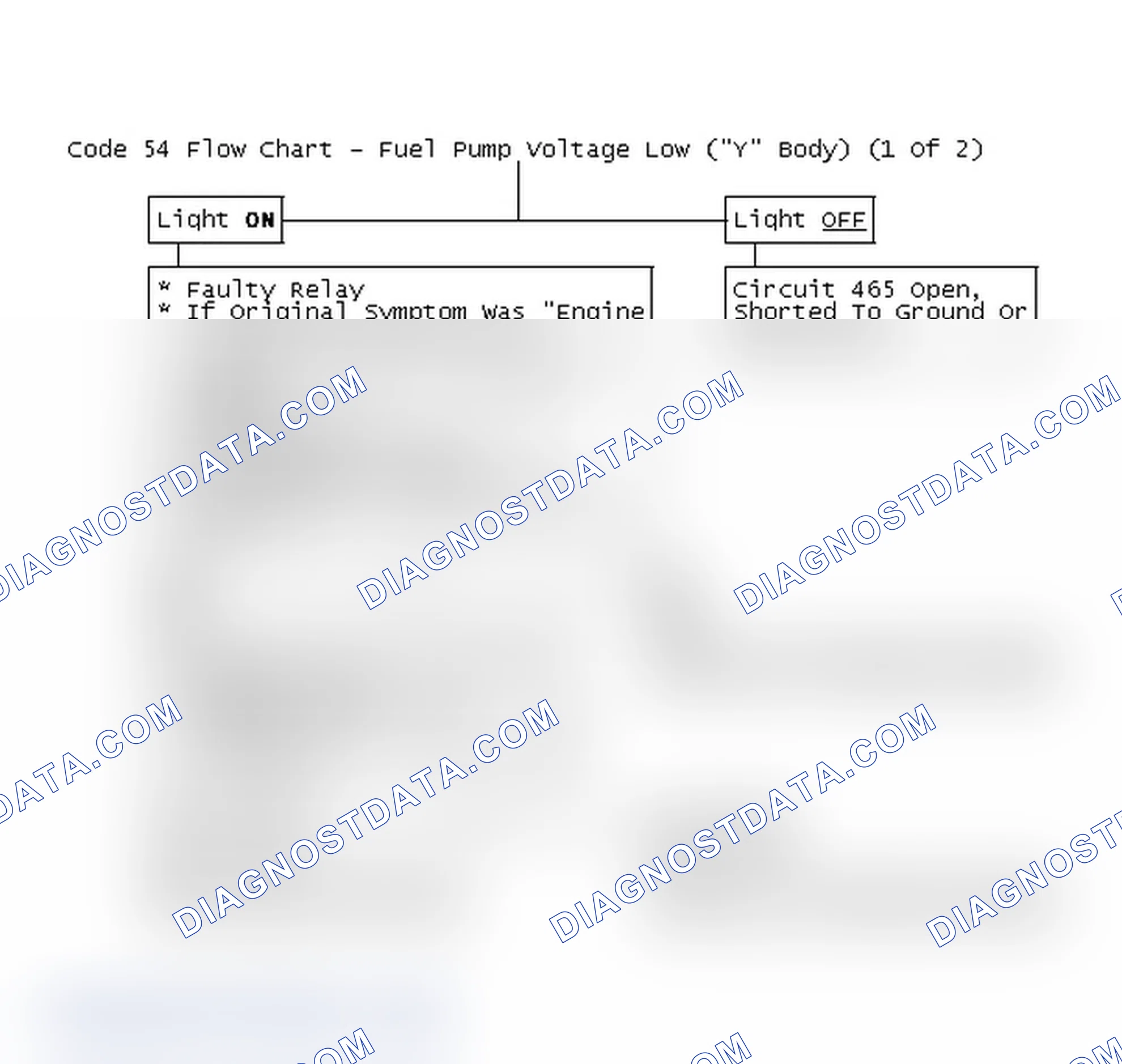 Scheme 211: Code 54 Flow Chart - Fuel Pump Voltage Low ("Y" Body) (1 Of 2)