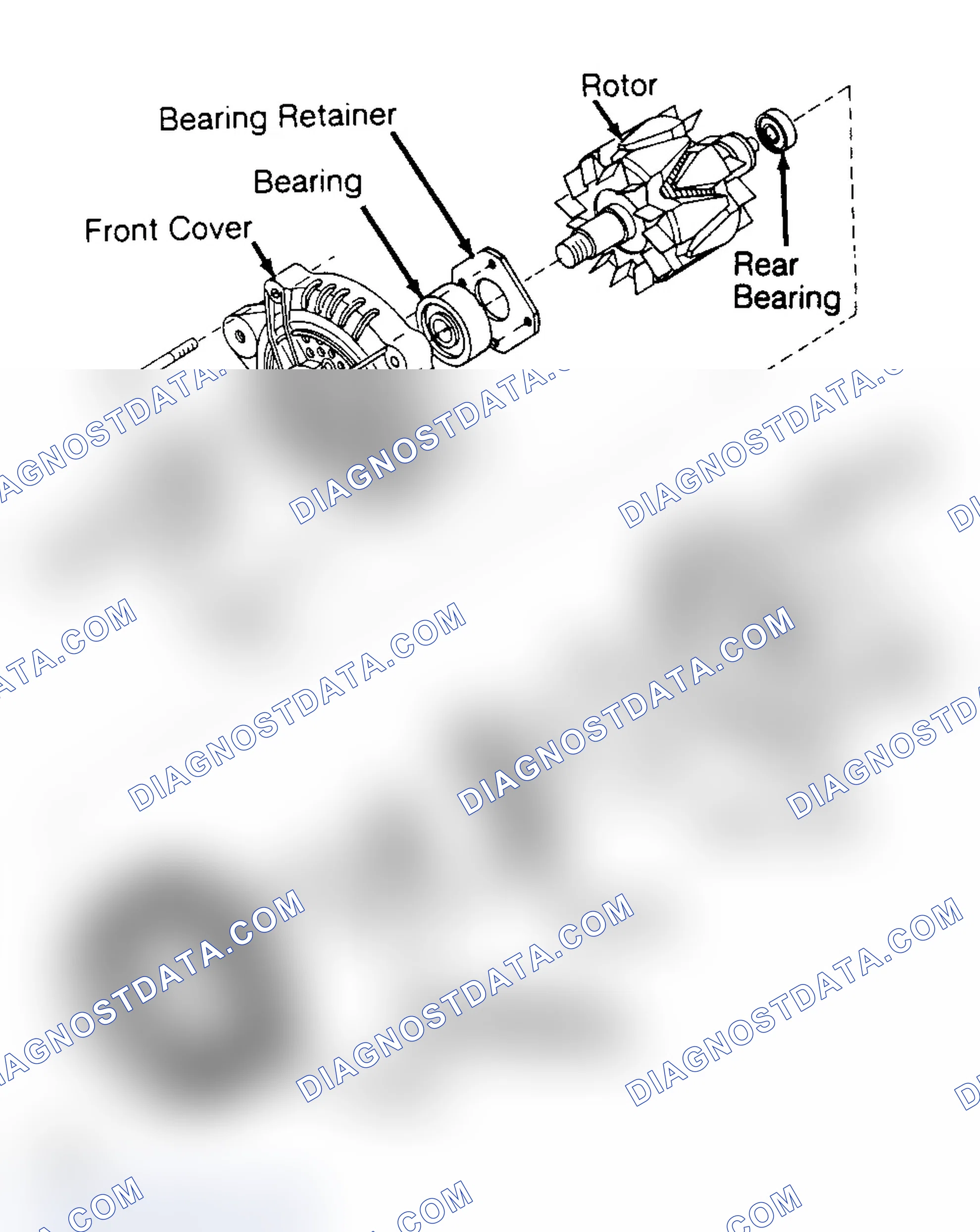 Scheme 2: Exploded View of Mitsubishi Alternators