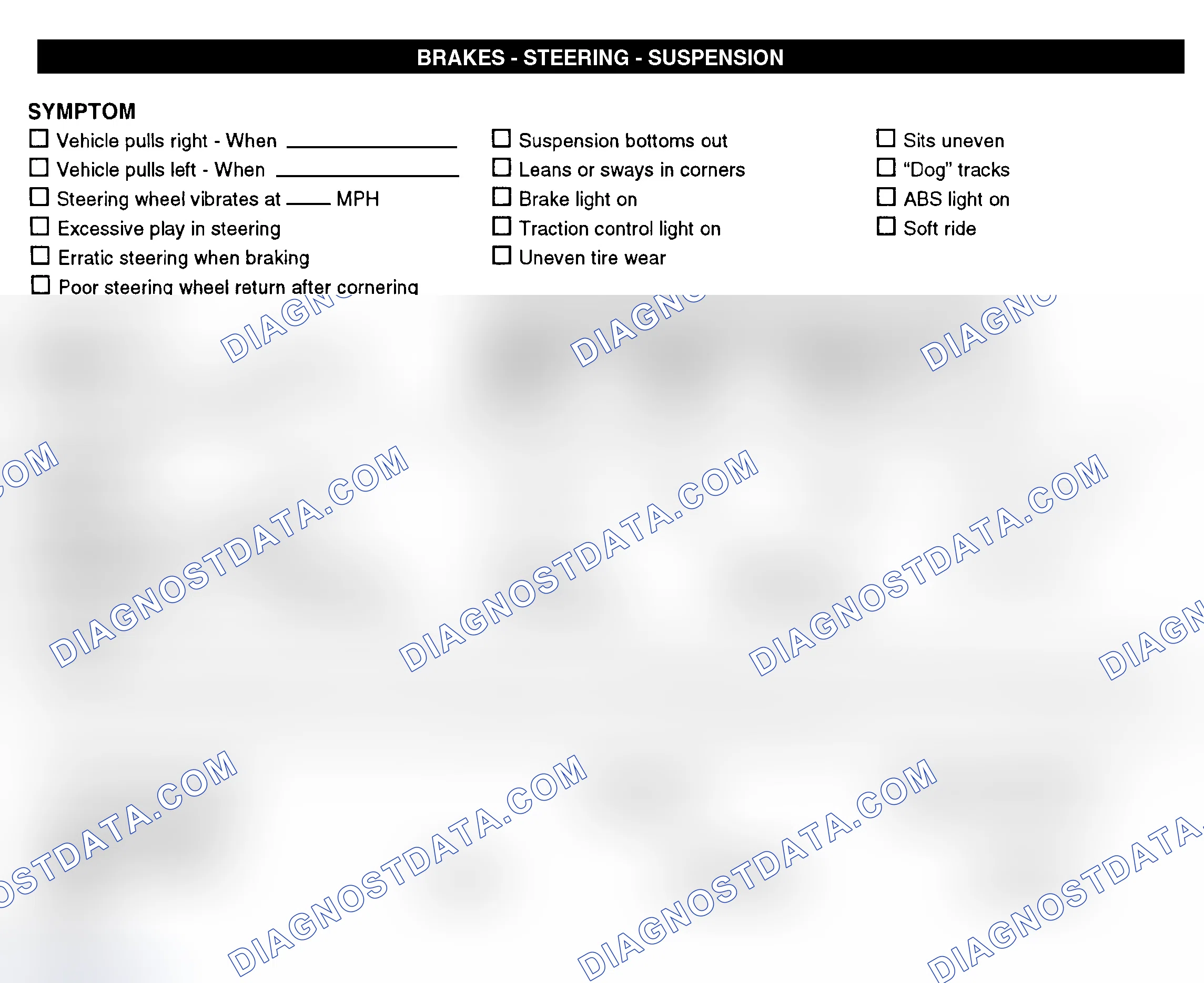 Scheme 7: Brakes, Steering, & Suspension