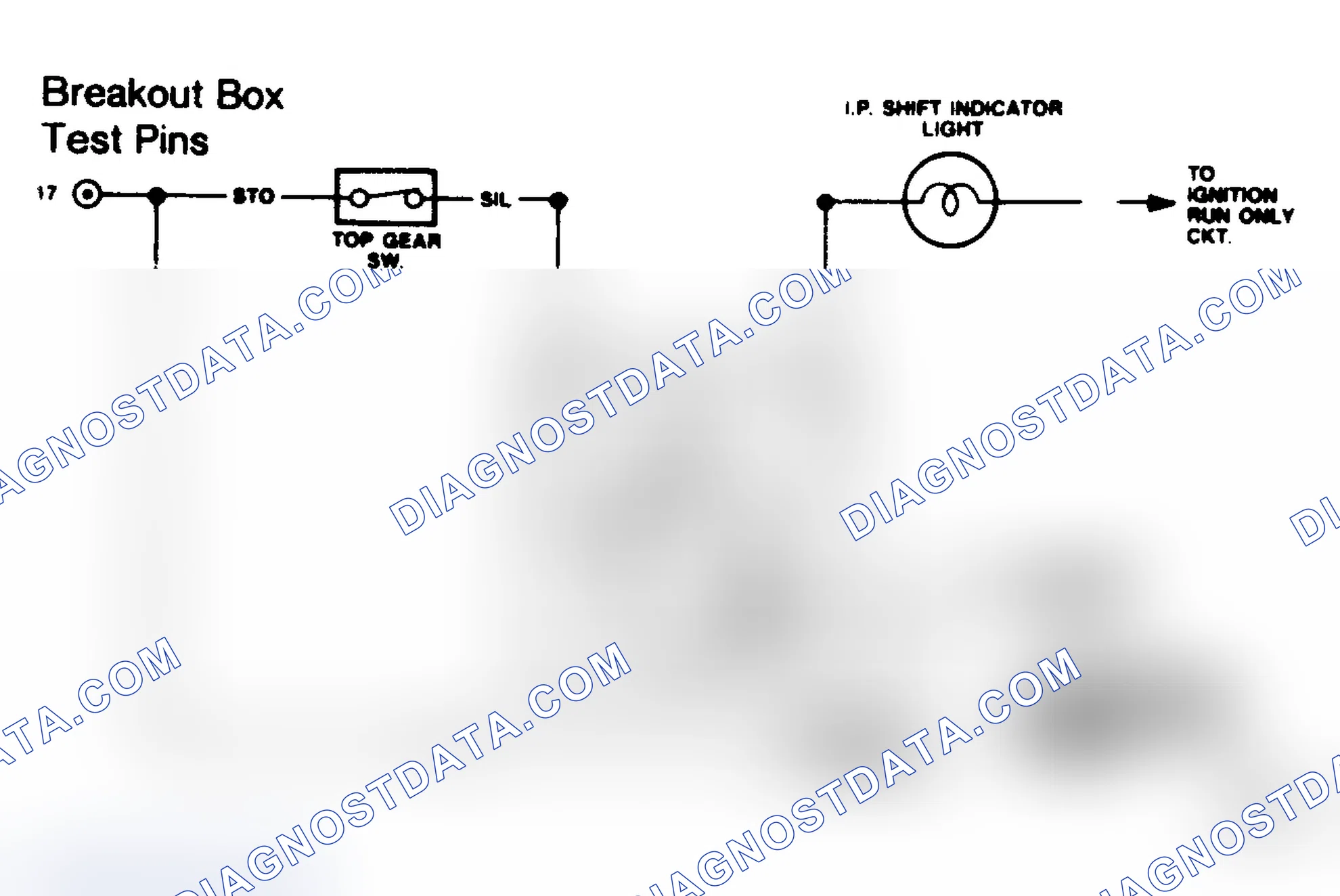 Scheme 89: Shift Indicator Light (SIL) Circuits