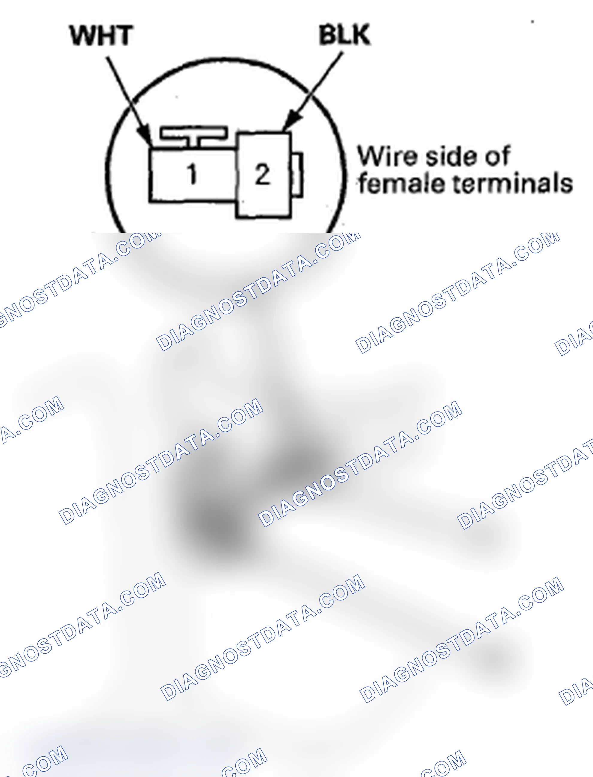 Scheme 149: Cargo Area Accessory Power Socket Test/Replacement