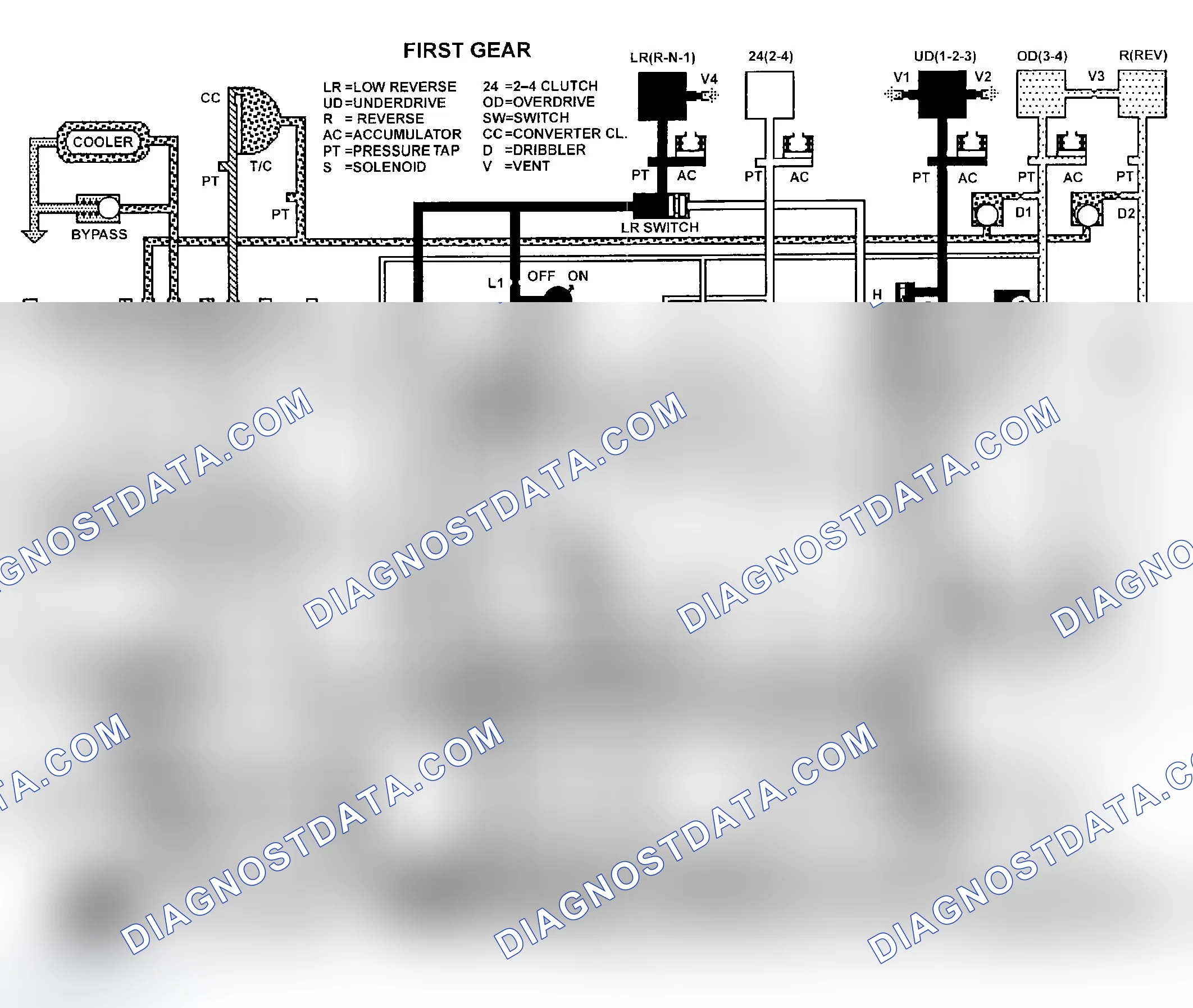 Scheme 161