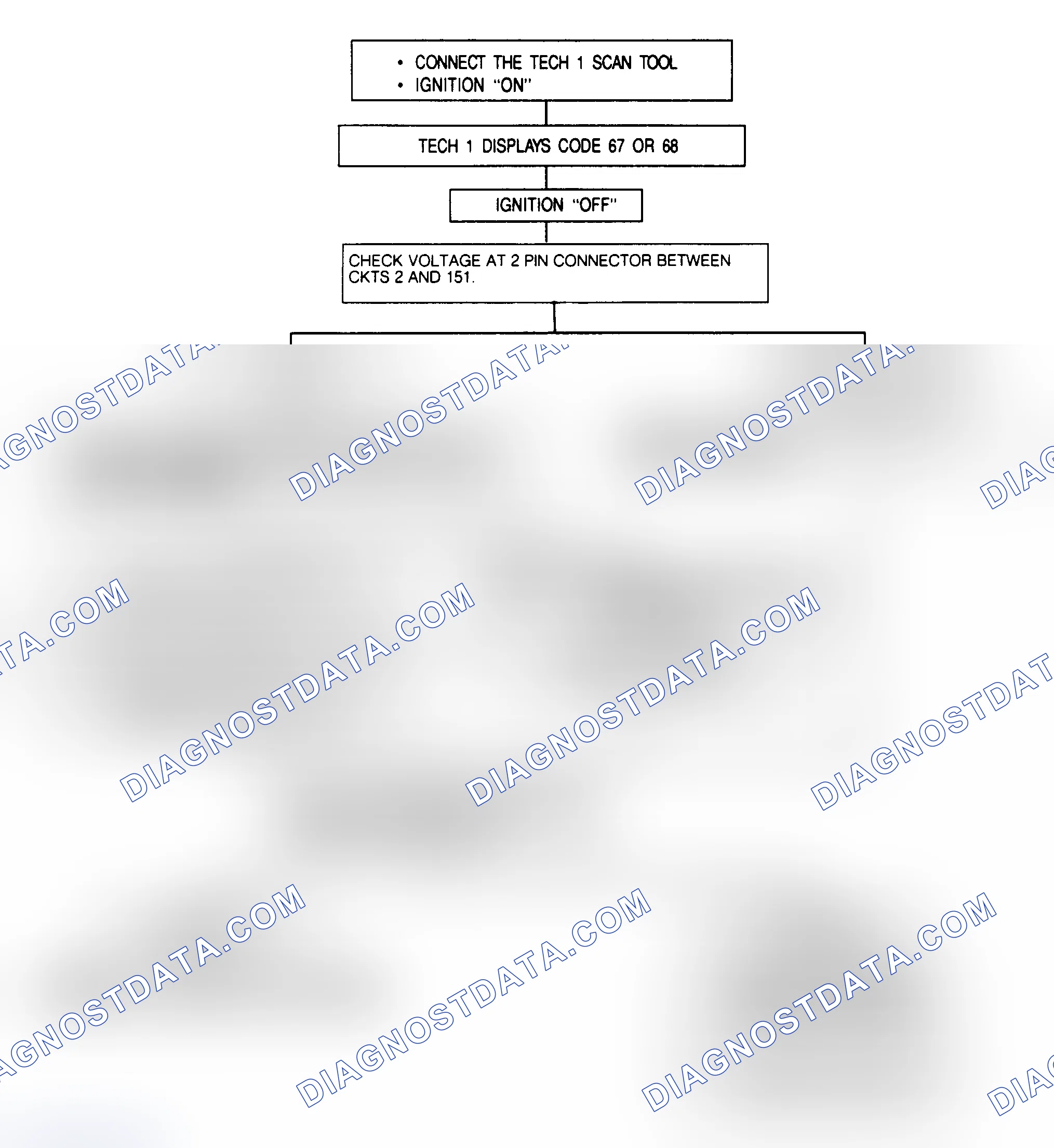 Scheme 58: CODES 67 OR 68 - PUMP MOTOR MALFUNCTION OR ECU OUTPUT SHORTED