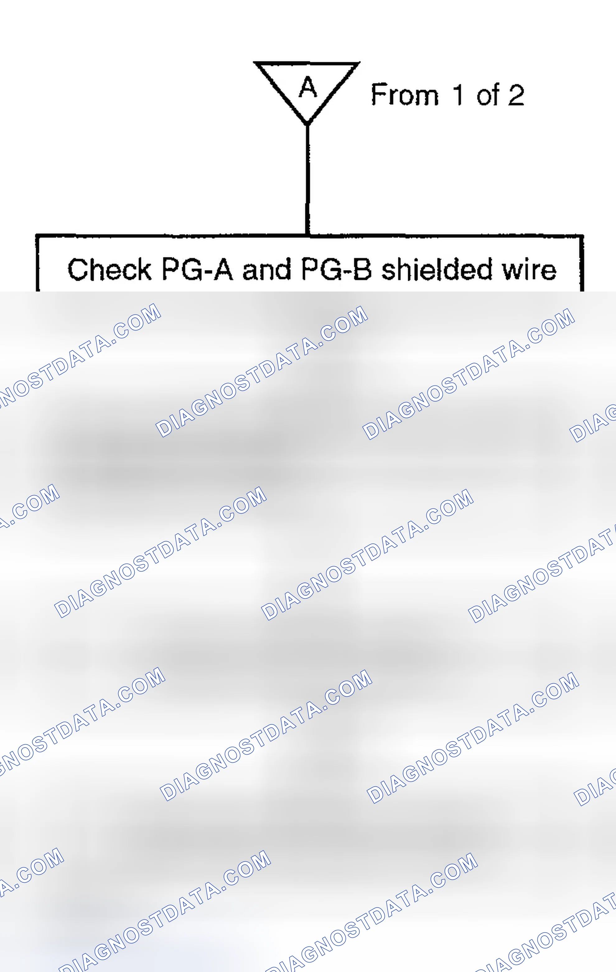 Scheme 82