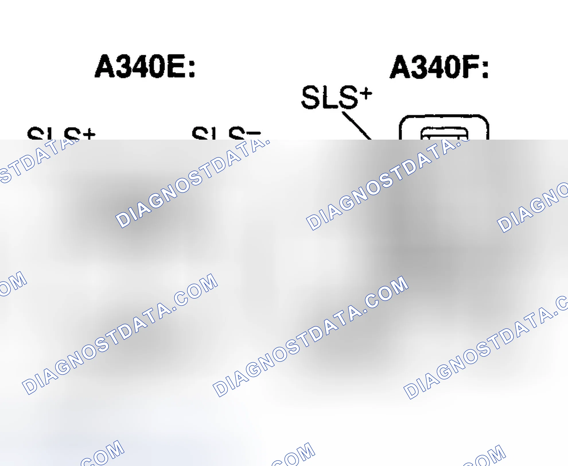 Scheme 261