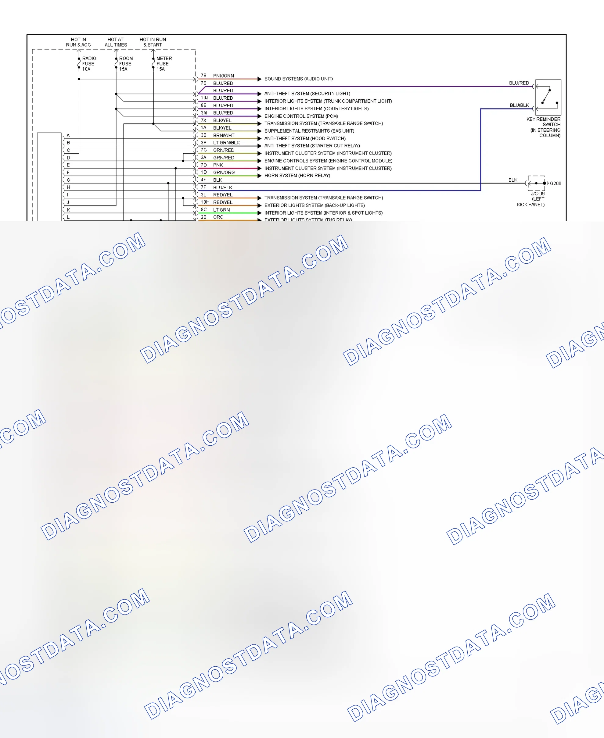 Scheme 2: Body Computer System Wiring Diagram (Millenia)