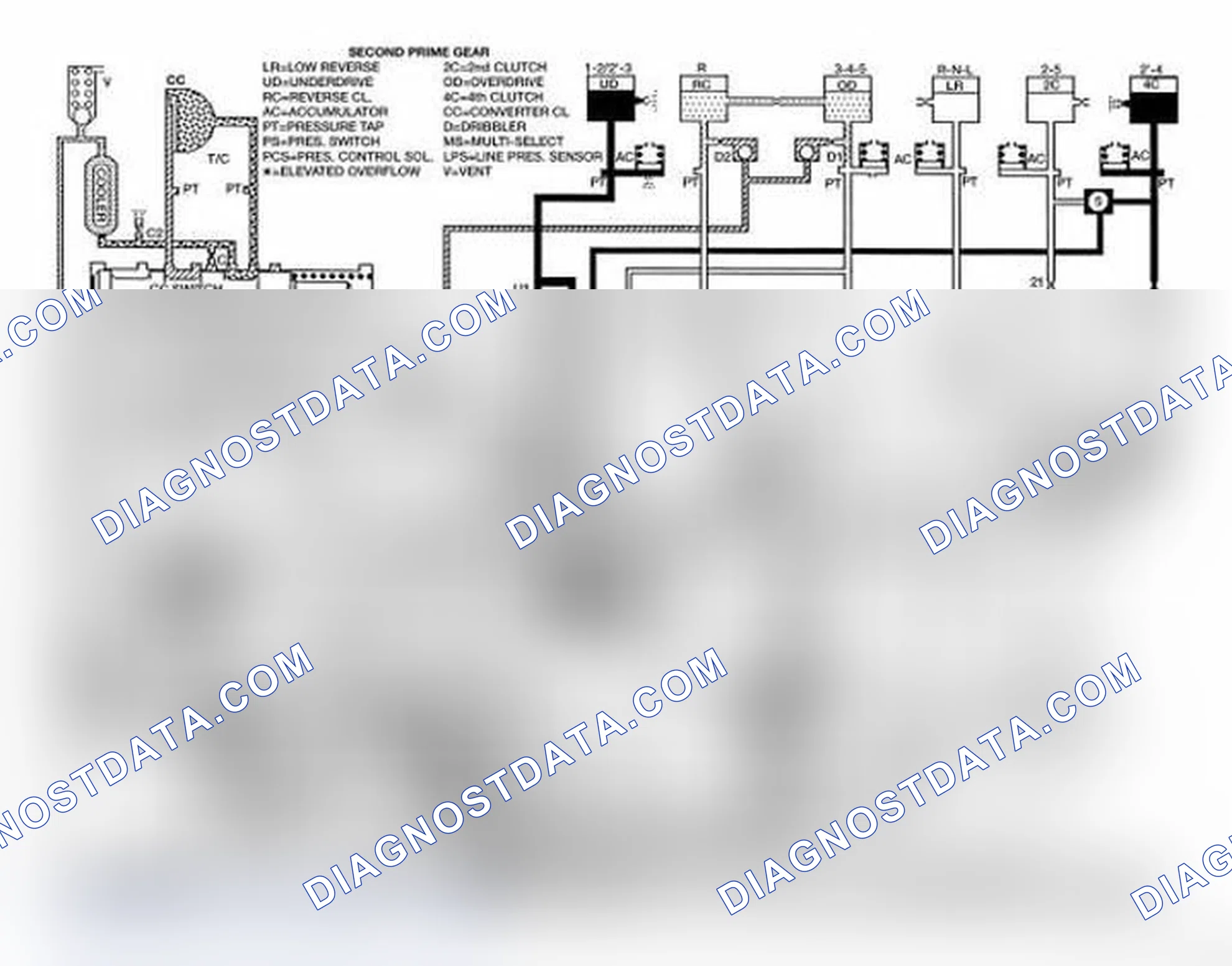 Scheme 196