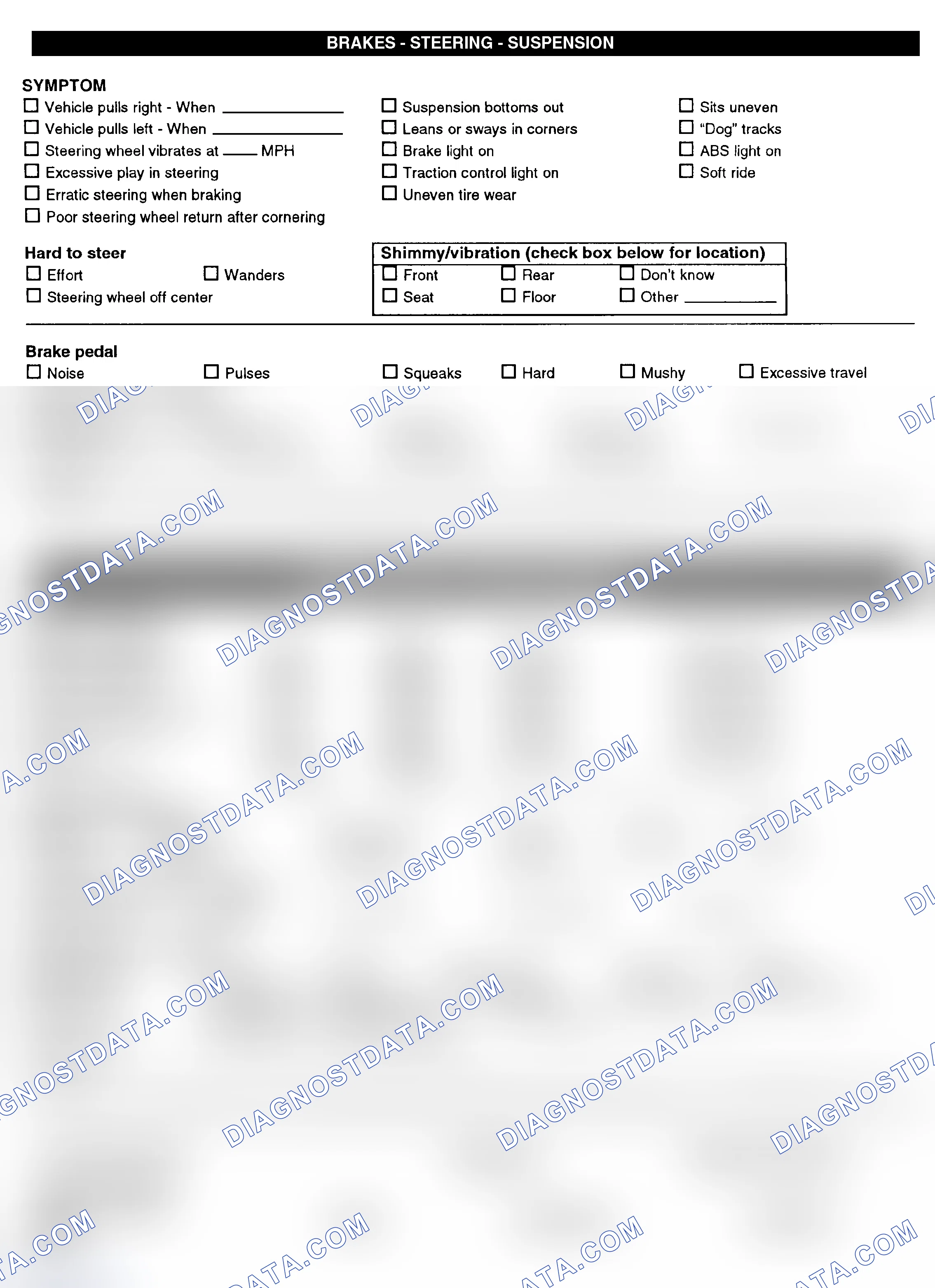 Scheme 3: Symptom Check List - Page 2