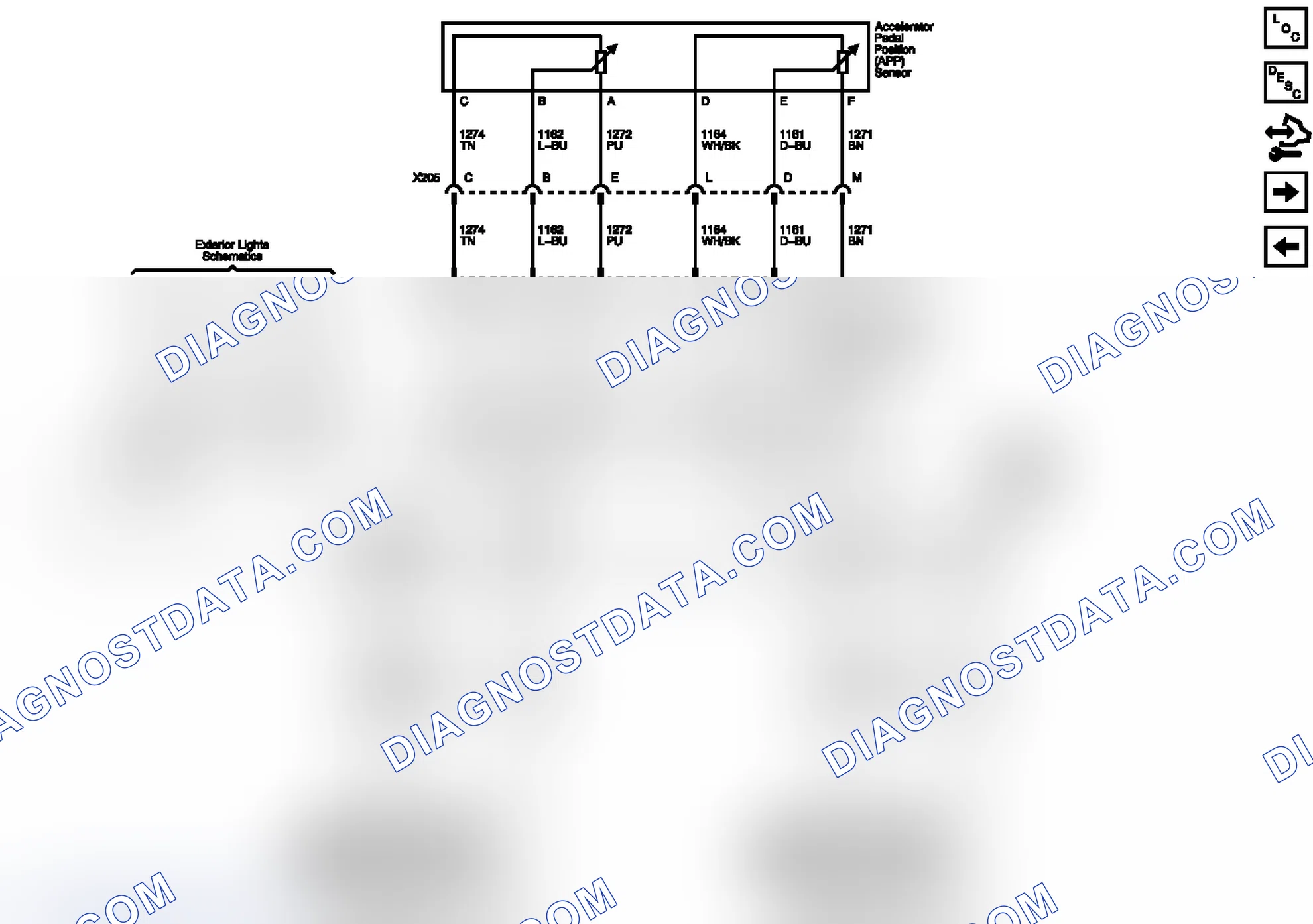 Scheme 120: Engine Data Sensors - Pedal Position And Injector Timing