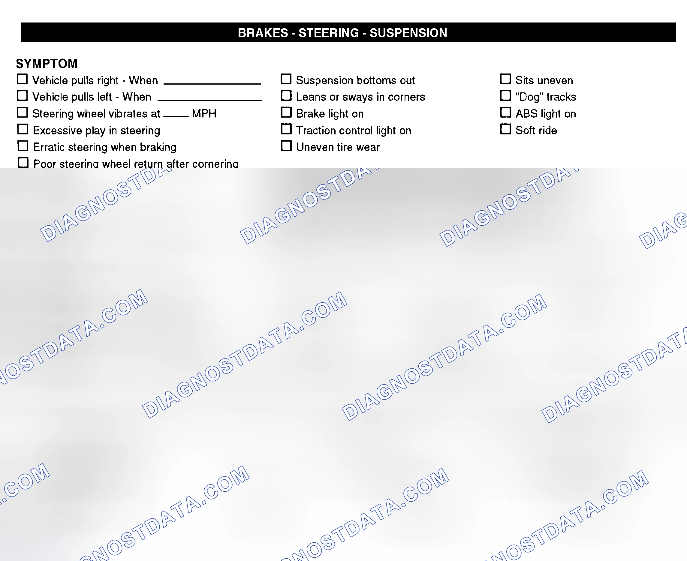 Scheme 7: Brakes, Steering, & Suspension