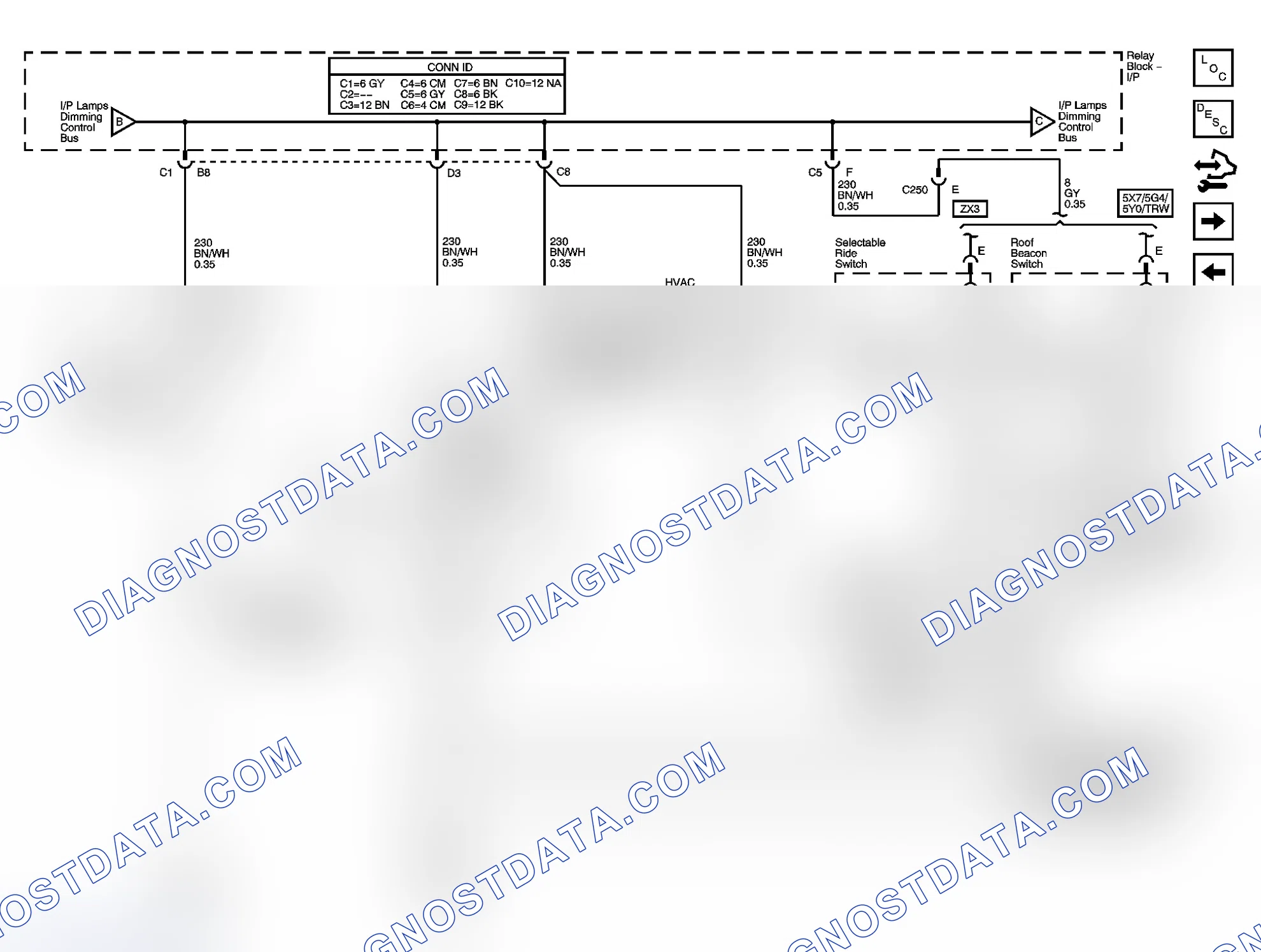 Scheme 30