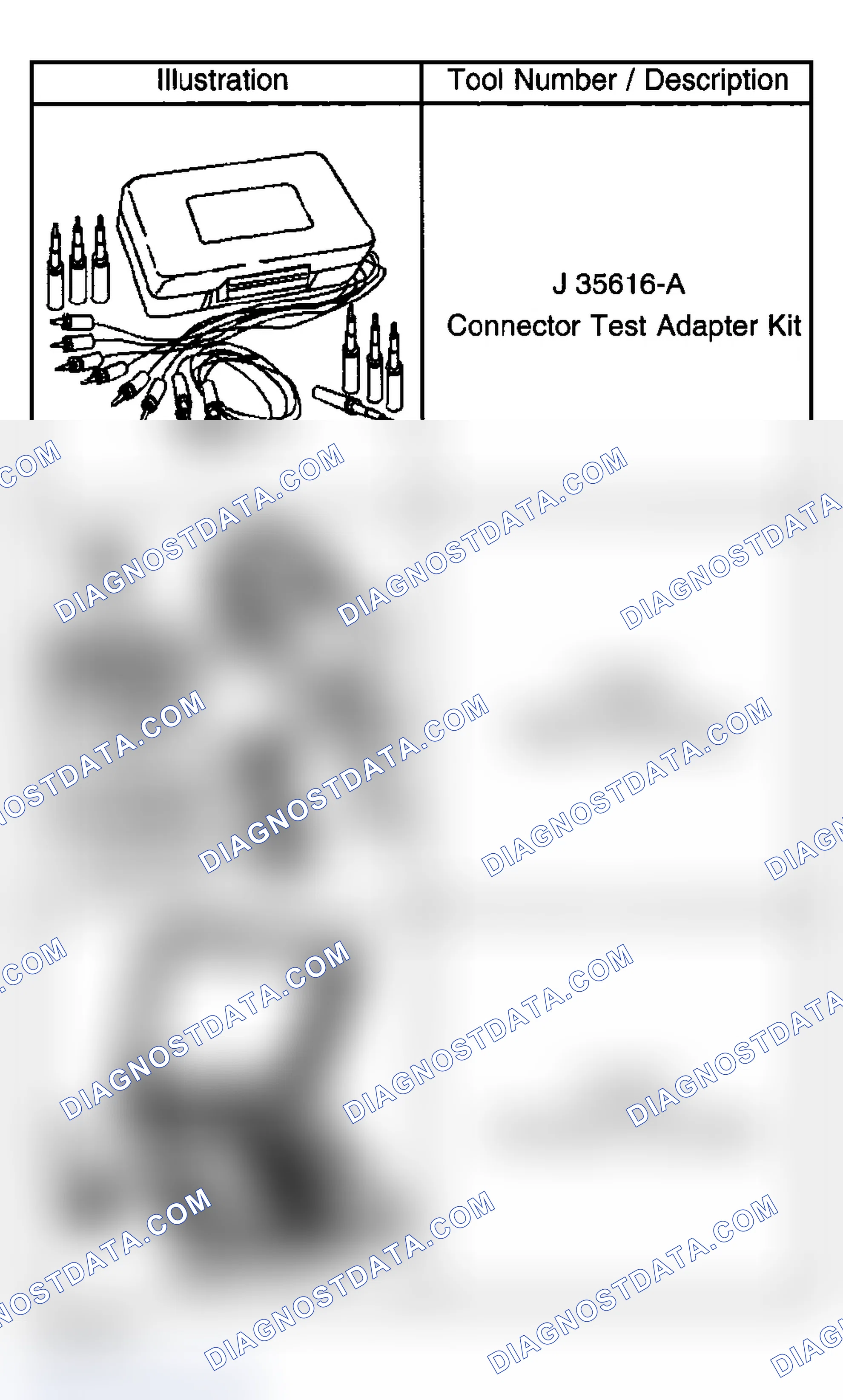 Scheme 83: Special Tools and Equipment