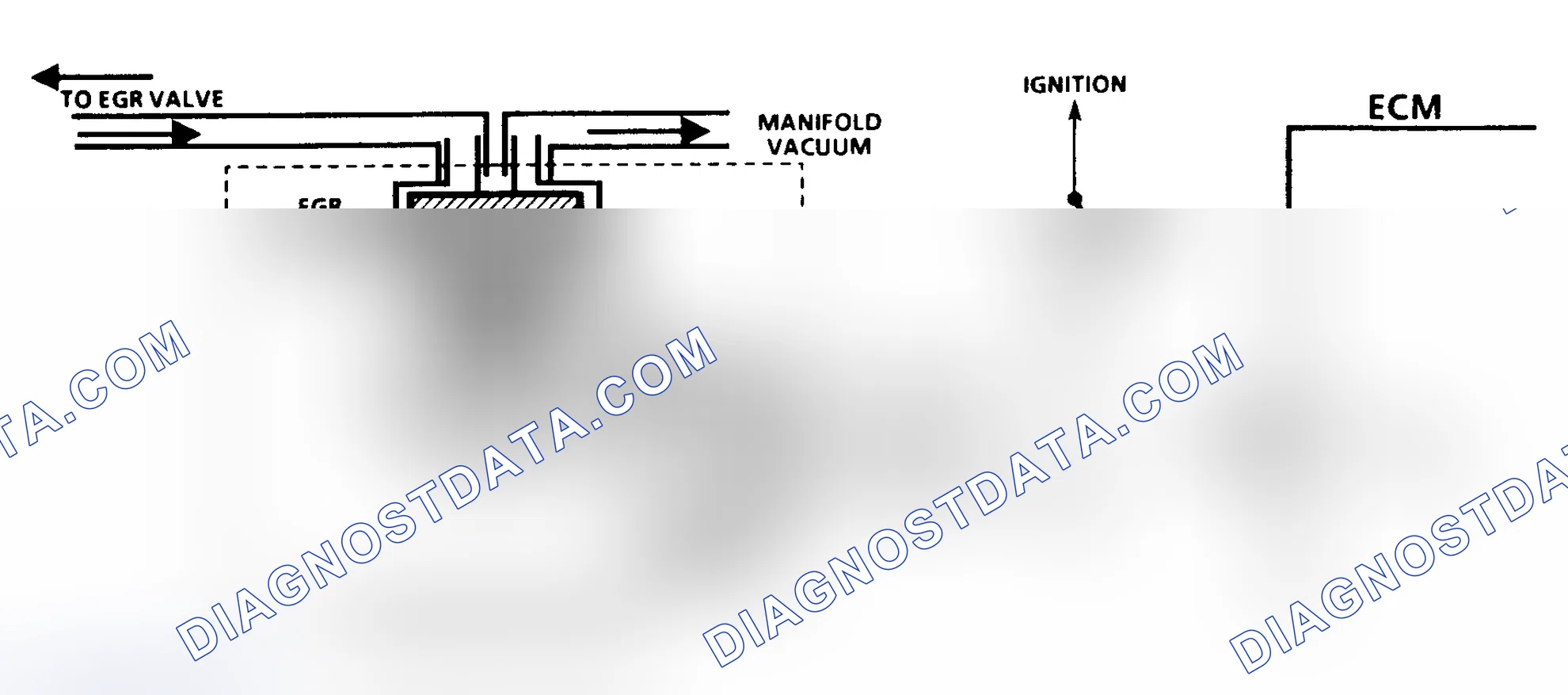 Scheme 363: CODE 32, Schematic, EGR Sys. Error (5.7L P Series & 7.4L C & K Series W/ M/T)