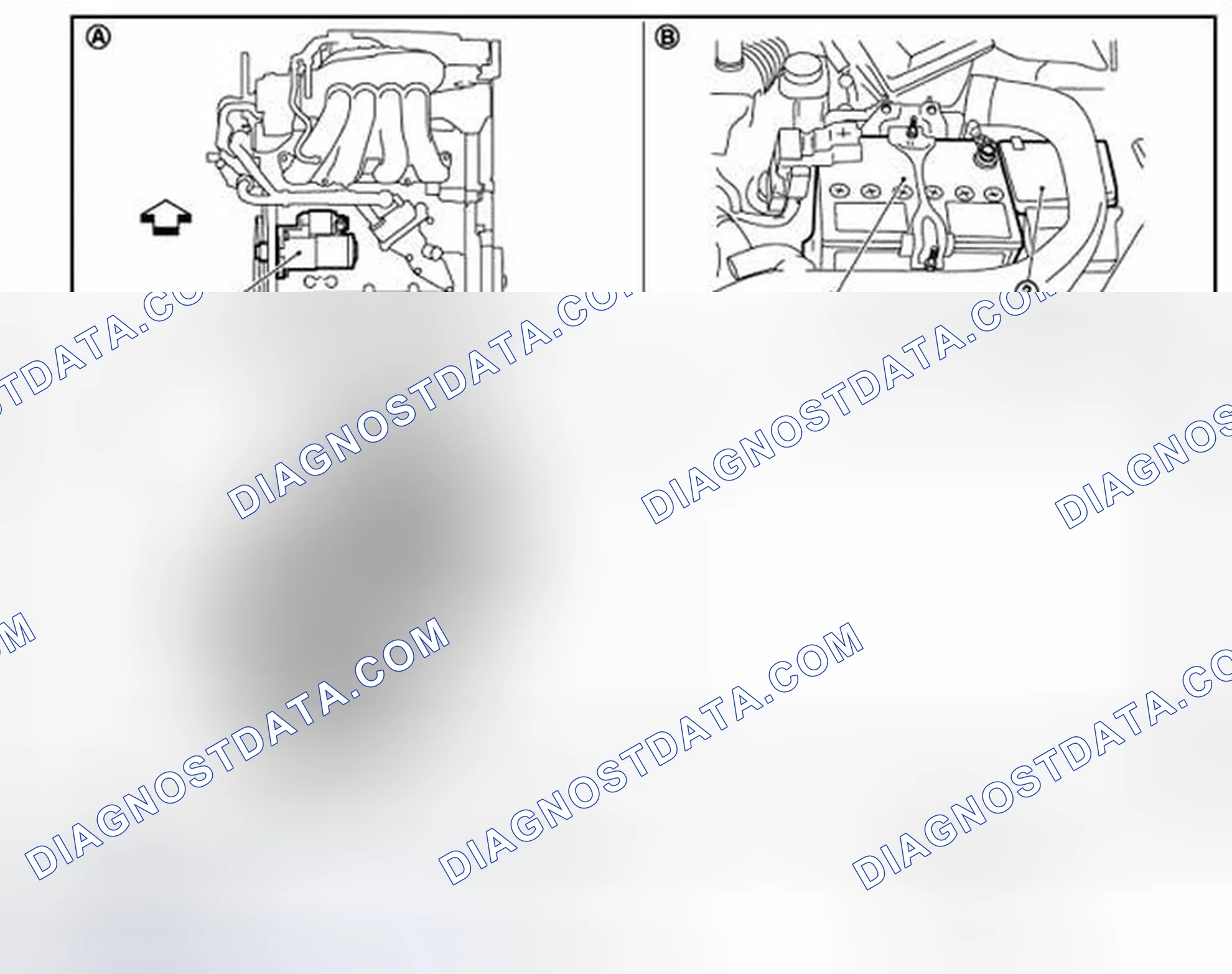 Scheme 2: Component Parts Location