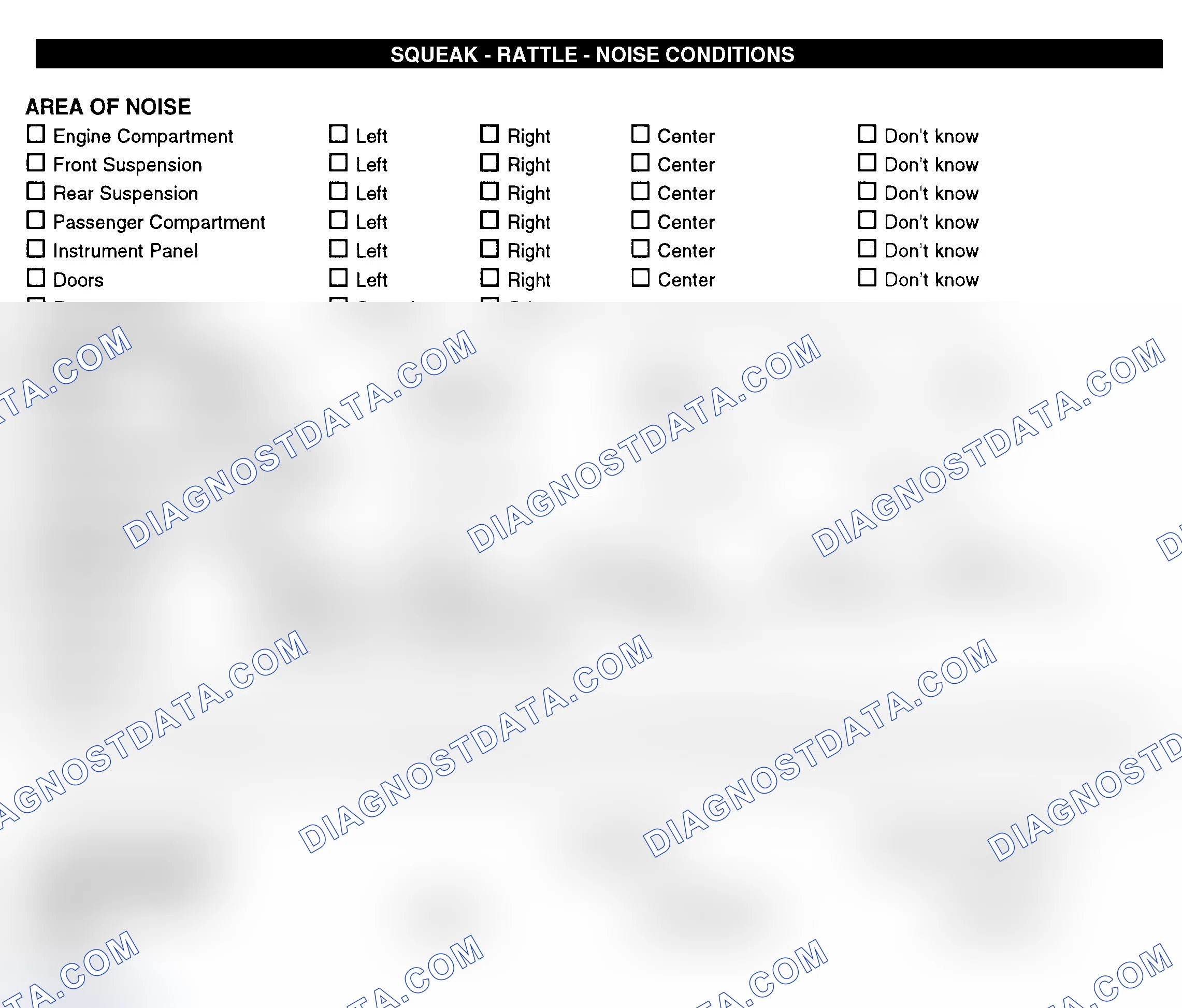 Scheme 11: Squeak, Rattle, & Noise Conditions