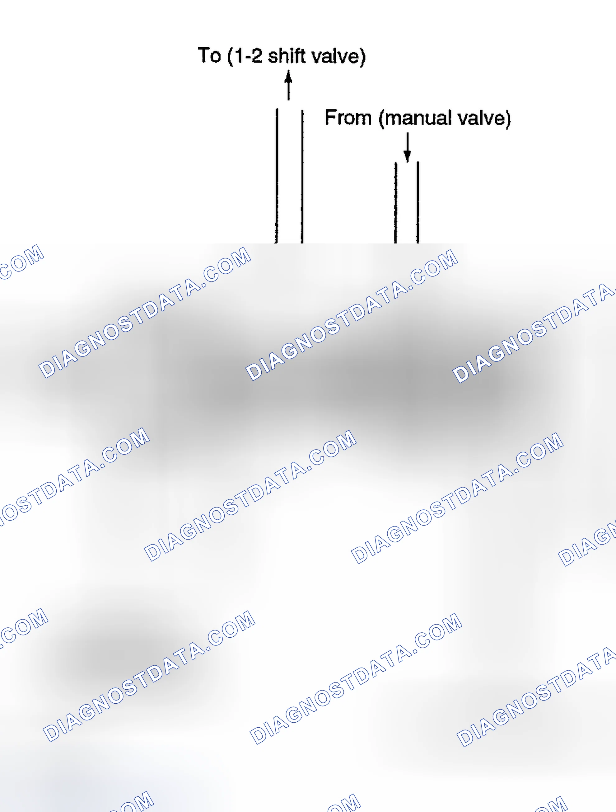 Scheme 193: PRESSURE CONTROL VALVE A, B