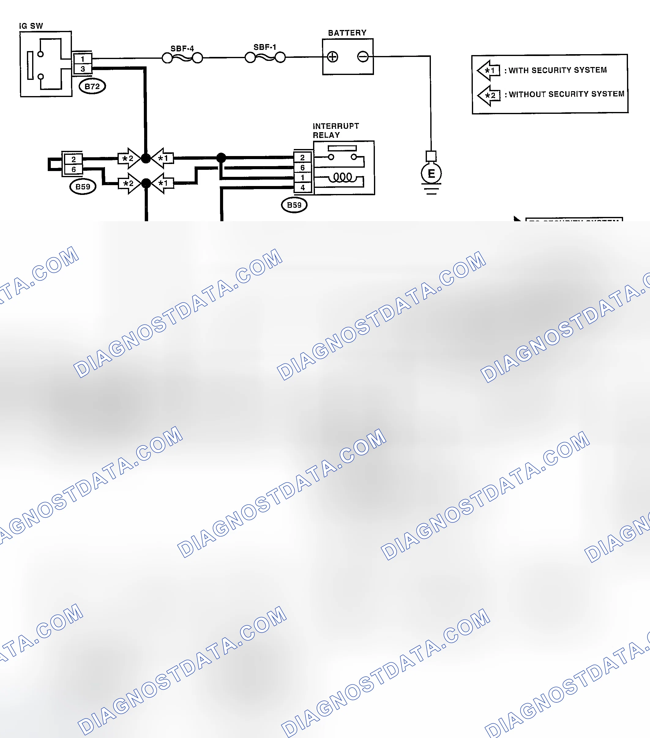 Scheme 1010: AT Model