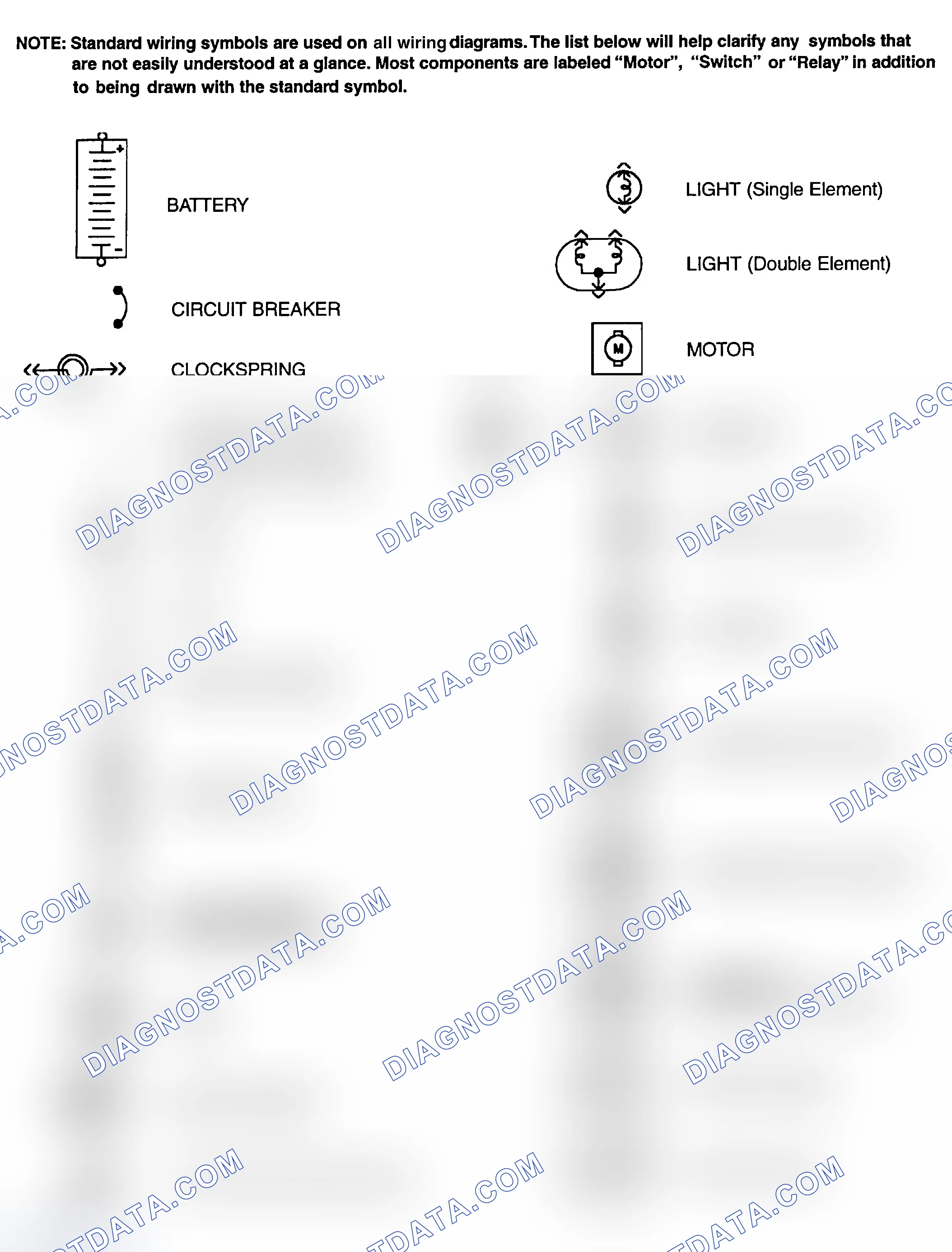 Scheme 1: Identifying Standard Wiring Diagram Symbols