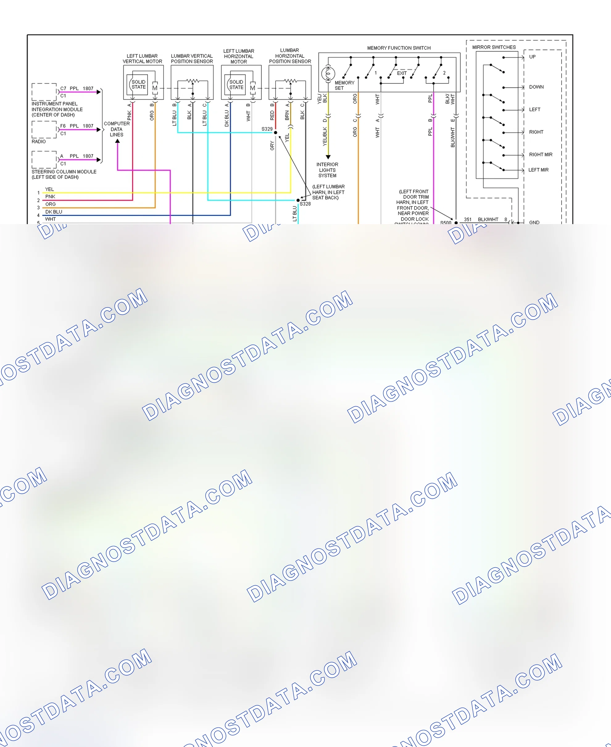 Scheme 22: Power Memory Mirror & Seat System Wiring Diagram (Seville - With Power Lumbar Seats - 2 Of 2)