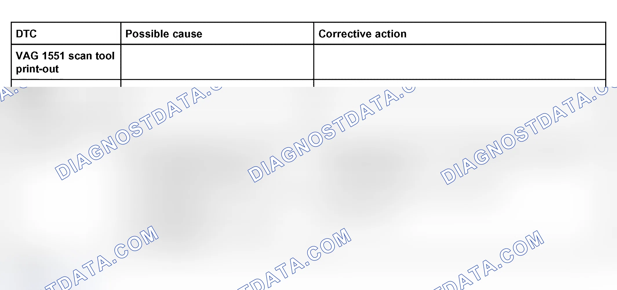 Scheme 129